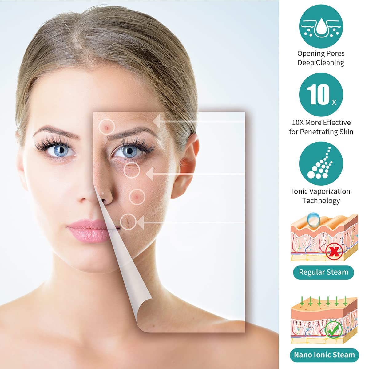 Professional Ozone Facial Steamer with 360° Rotatable Arm - 40 Minute Steam Time for Deep Cleansing - Portable Humidifier for Unclogging Pores & Blackheads - Perfect for Home Spa & Salon Facial Treatments (White) - Ideal for Skincare Routine, Relaxation & Professional Beauty Services