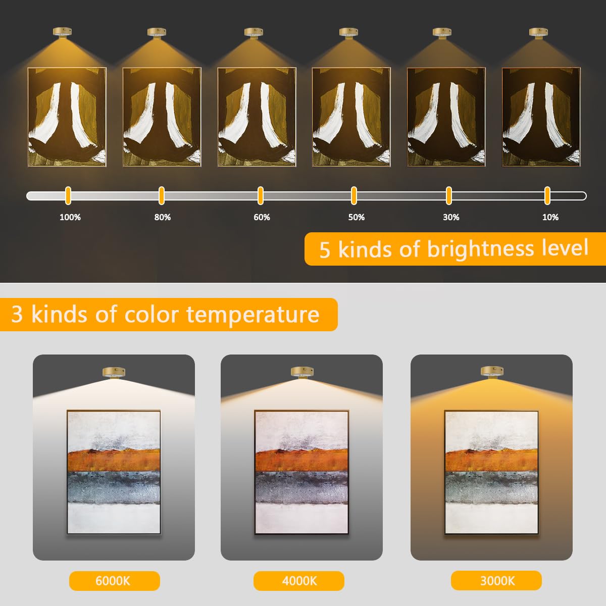 Rechargeable Battery Operated LED Picture Lights with Remote - Wireless Magnetic Art Lighting for Paintings & Wall Decor (Dimmable, Timer, Gold, 3 Pack) - Perfect for Gallery Display, Home Artwork & Picture Frame Illumination
