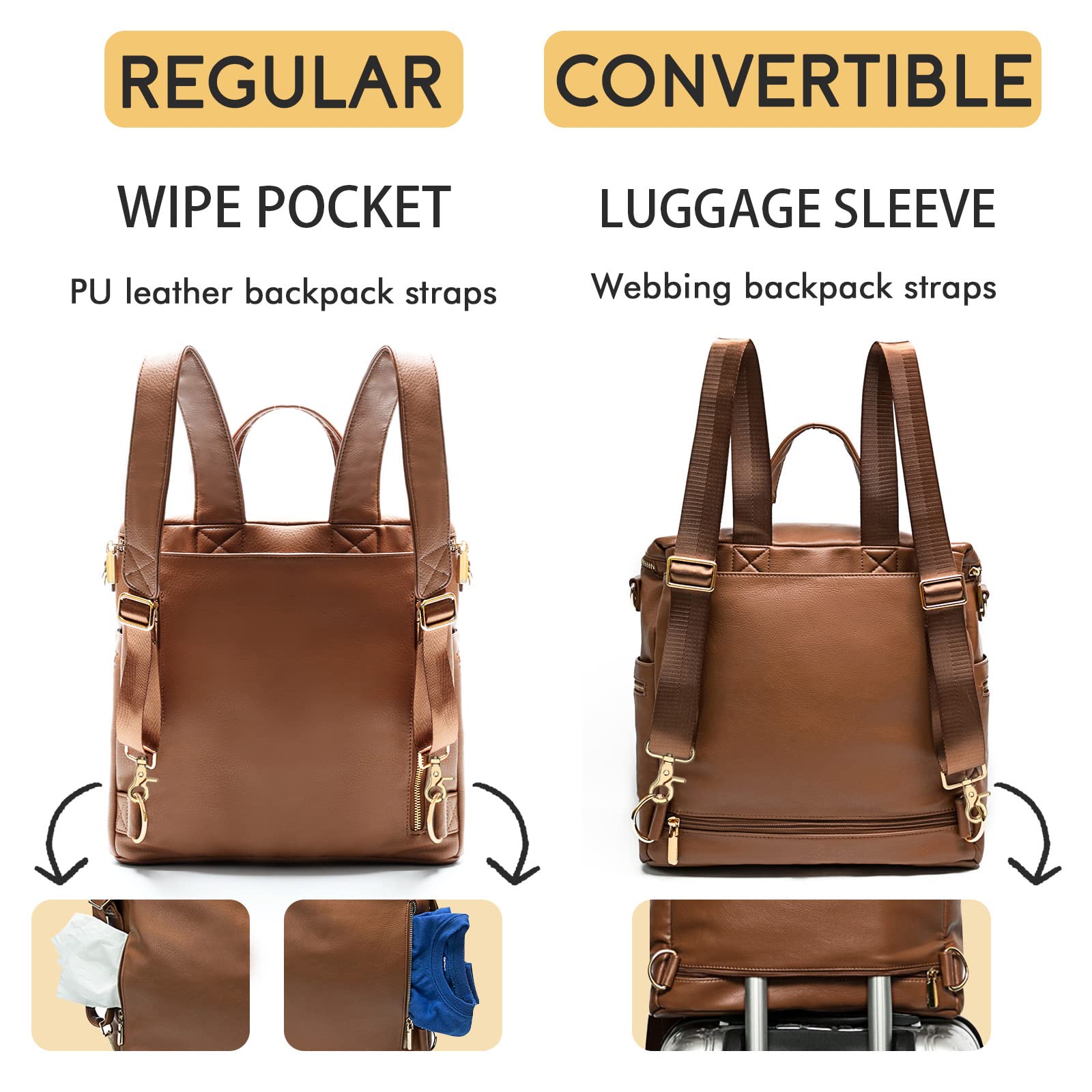Premium Leather Diaper Backpack for Moms - Stylish Baby Bag with Changing Pad & Stroller Organizer | Perfect for Travel, Daycare & On-the-Go Parenting