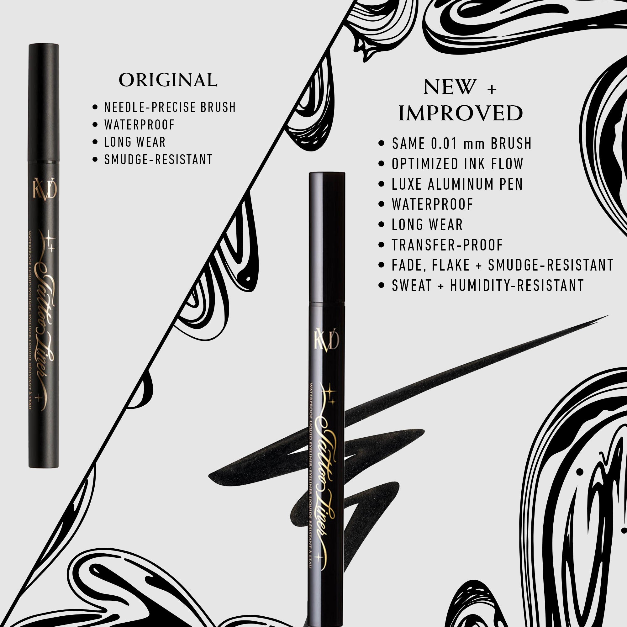 Waterproof Tattoo Liner Liquid Eyeliner - Long Lasting Smudge Proof Makeup for Precise Winged Eye Looks (Perfect for Parties, Weddings & Daily Wear)