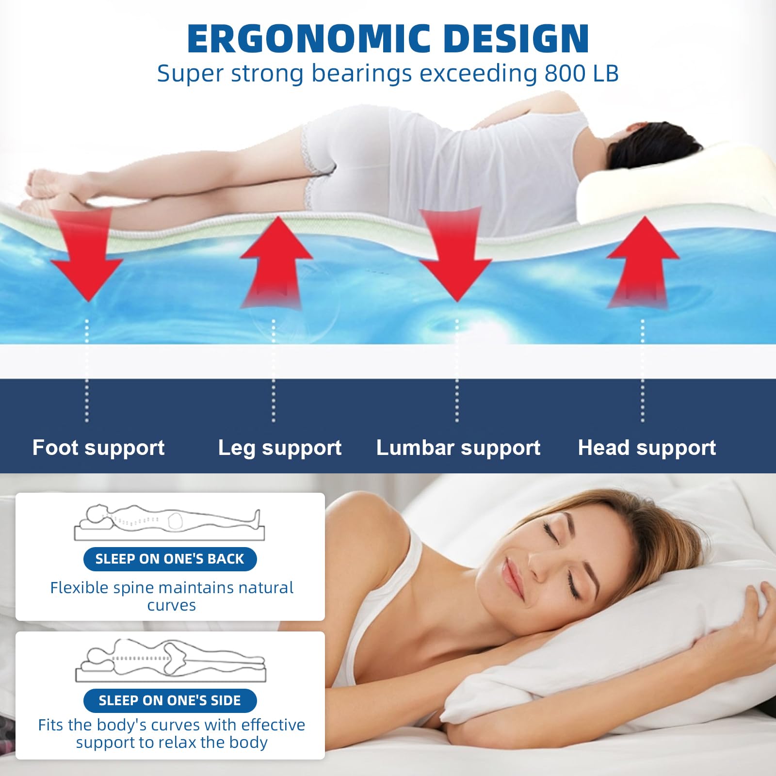 Free Flow Full Water Bed Mattress - PVC Softside Waterbed with Smart Thermostat & Fill/Drain Kit | Durable Foldable Waterbed Set for Adults & Elderly | Perfect for Home Relaxation, Pain Relief & Better Sleep (Full Size)