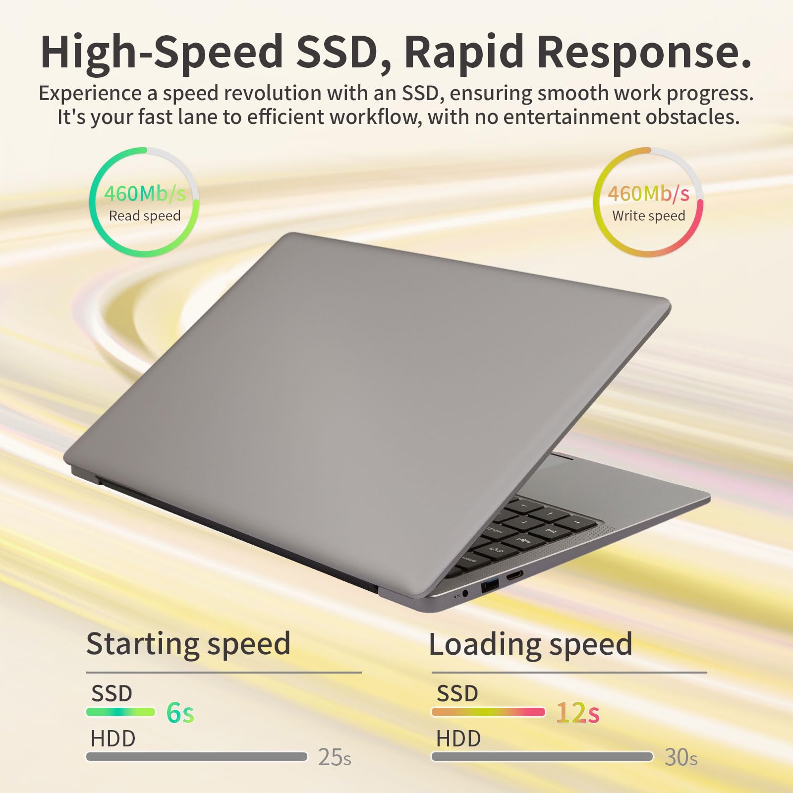 UDKED 14 Inch Lightweight Laptop - Intel N4100, 8GB DDR4 RAM, 960GB SSD, 180° Hinge, 1080P Full HD 100% sRGB Display, Windows 11 Pro with Office 2019 - High Performance Notebook for Students & Professionals | Perfect for Remote Work, Online Classes & Everyday Computing