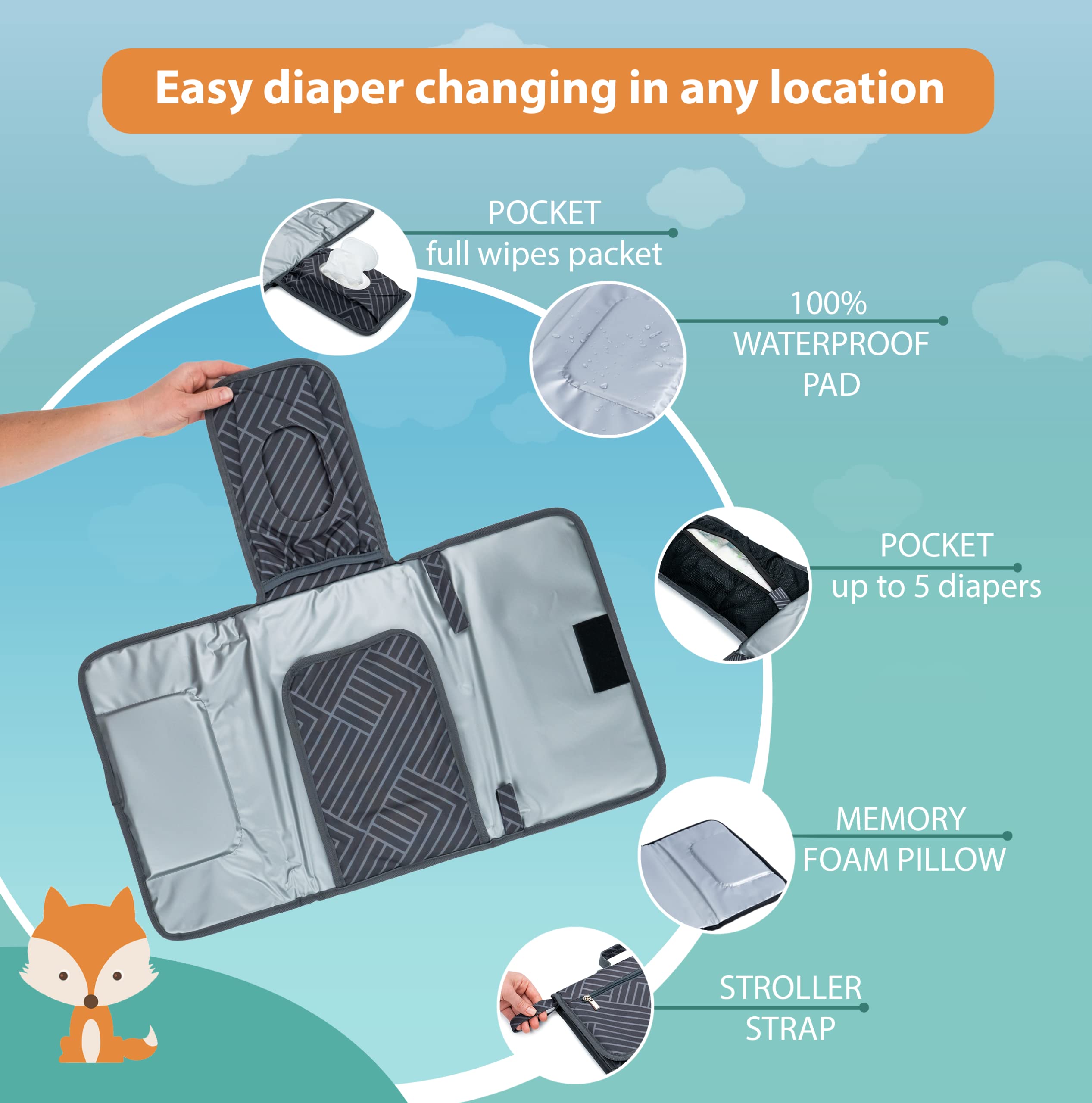 Lil Fox Portable Baby Changing Pad - Waterproof Diaper Changing Mat for Travel, Nursery & On-the-Go | Newborn Essentials, Baby Shower Gifts & Unisex Diaper Bag Must-Have | Perfect for Home, Daycare & Outdoor Use