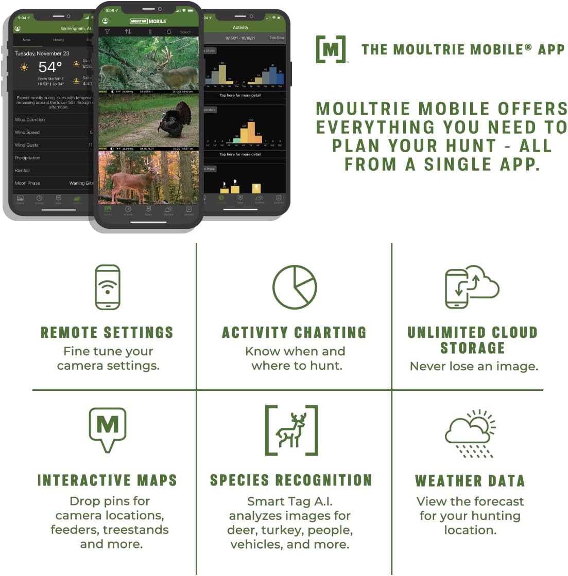 Moultrie Edge Cellular Trail Camera - Rechargeable Lithium-Ion Battery, Auto Connect, Nationwide Coverage, 720p HD Video with Audio, Cloud Storage, Weatherproof - Ideal for Wildlife Monitoring, Hunting, and Outdoor Security Surveillance