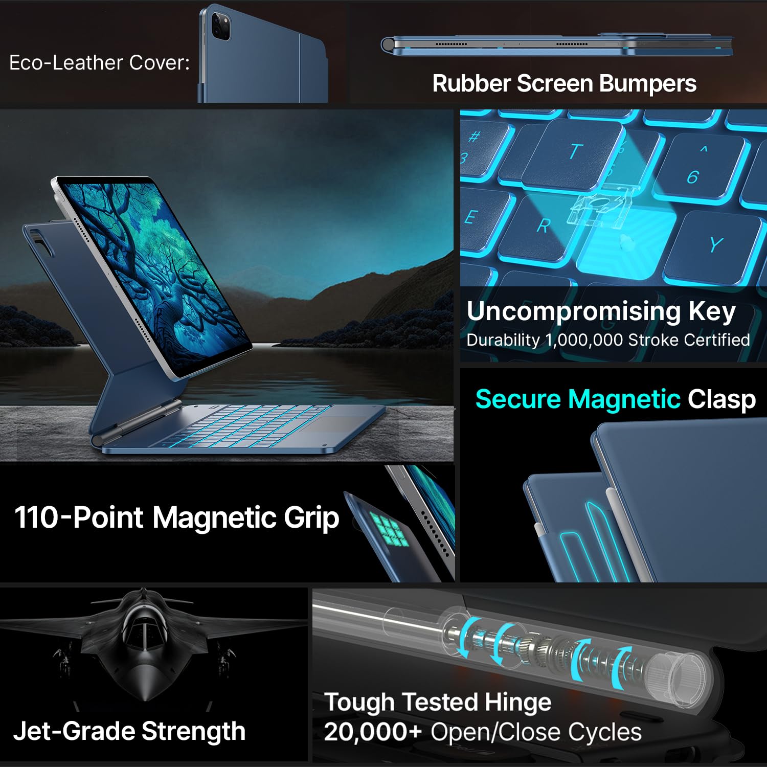 Premium Magic Keyboard Case for iPad Air 13 (M3 2025/M2 2024) & iPad Pro 12.9 (6th/5th/4th/3rd Gen) - 11-Color Backlit, Multi-Touch Trackpad, Function Keys, Pencil Holder in Ocean Blue | Perfect for Work, Study & Creative Projects