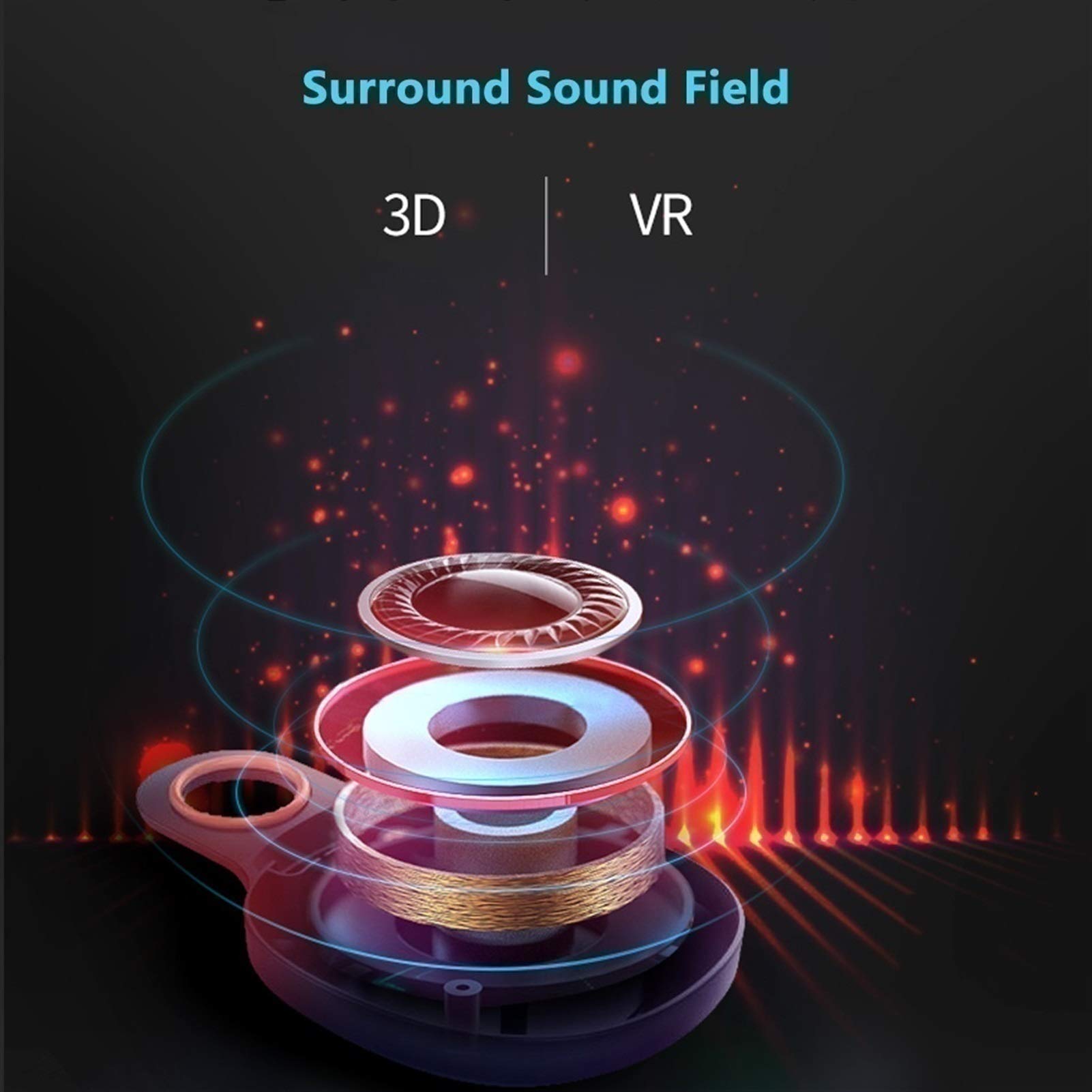 JYMYGS 3D VR Headset with Bluetooth Controller - Compatible with iPhone 13 Pro Max/13 Pro/13/12/11, Samsung Galaxy S21, Huawei, Xiaomi Series - Immersive Virtual Reality Gaming & Movie Experience (iOS Size)