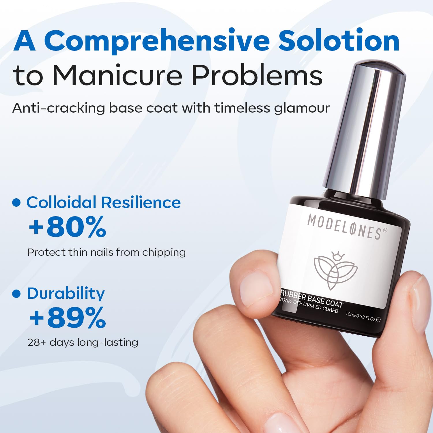 Modelones Clear Rubber Base Gel Nail Polish - Strengthening Builder Gel for Thin Weak Nails, Apex Building & Long-Lasting Protection - Soak Off UV LED Gel for Nail Enhancement (Perfect for Salon Use & DIY Manicures at Home)