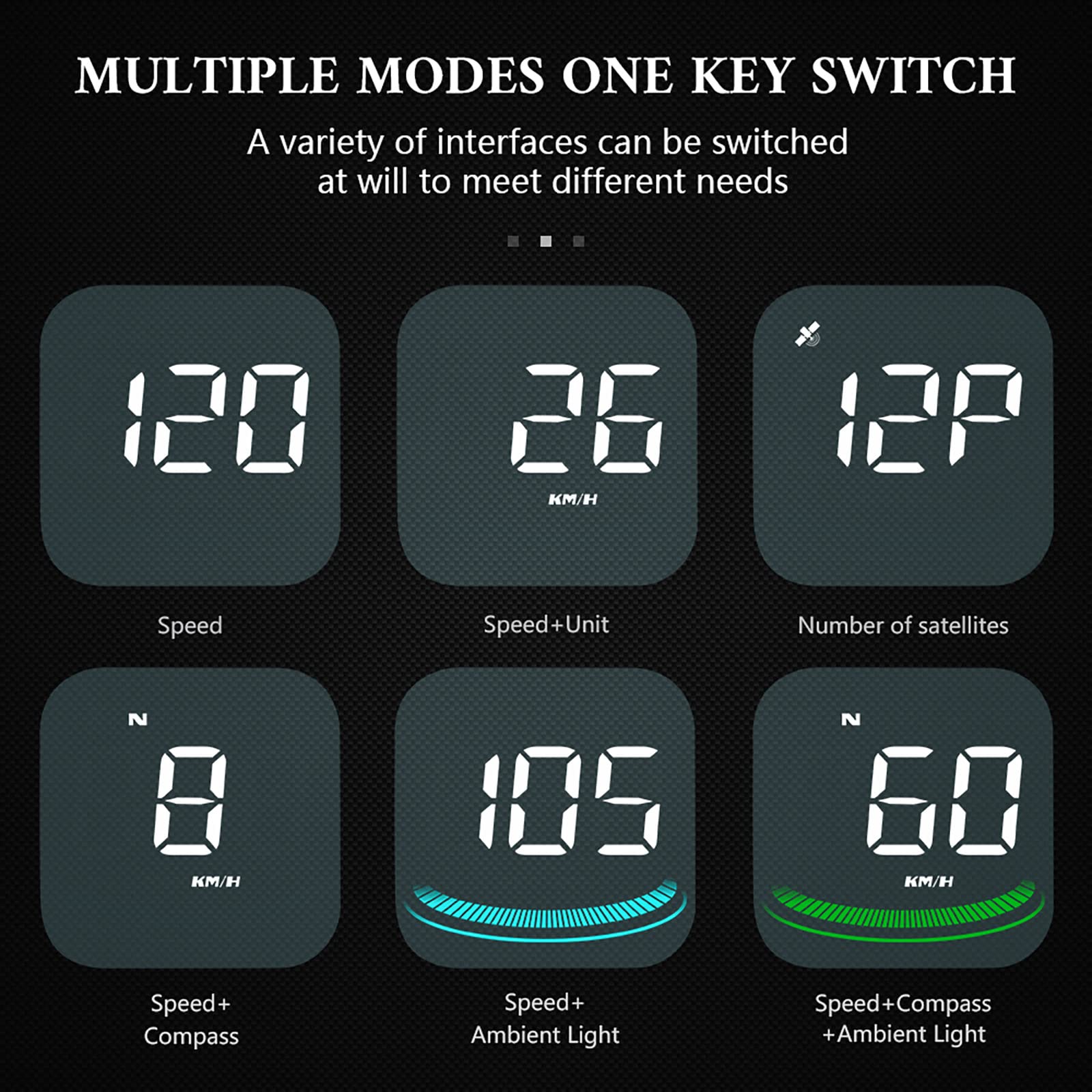 Universal GPS Speedometer & Heads Up Display (HUD) - Colorful Car HUD for All Vehicles | Real-Time Speed Tracking | Perfect for Night Driving & Road Trips (G4 Model)