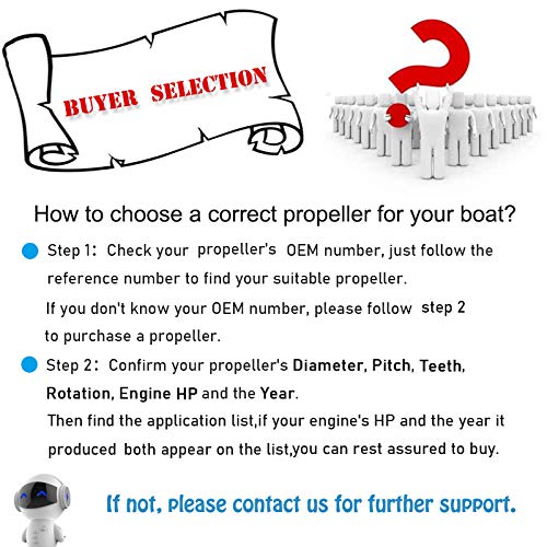 Captain Propeller 14 1/2x19 - Replacement Outboard Boat Propeller for Tohatsu BFT Engines 115hp 150hp 200hp 225hp 250hp - 15 Tooth Spline HZY3-58130-V31ZA - Perfect for Fishing, Boating & Marine Activities