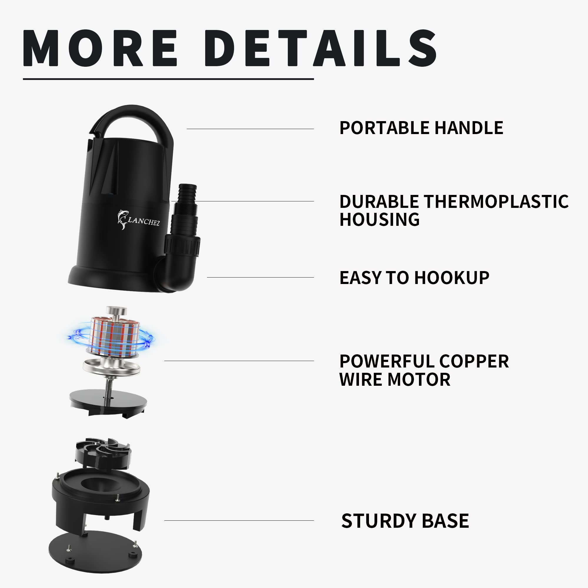 1/2HP Submersible Sump Pump - 2394GPH High Capacity Water Pump with 3/4