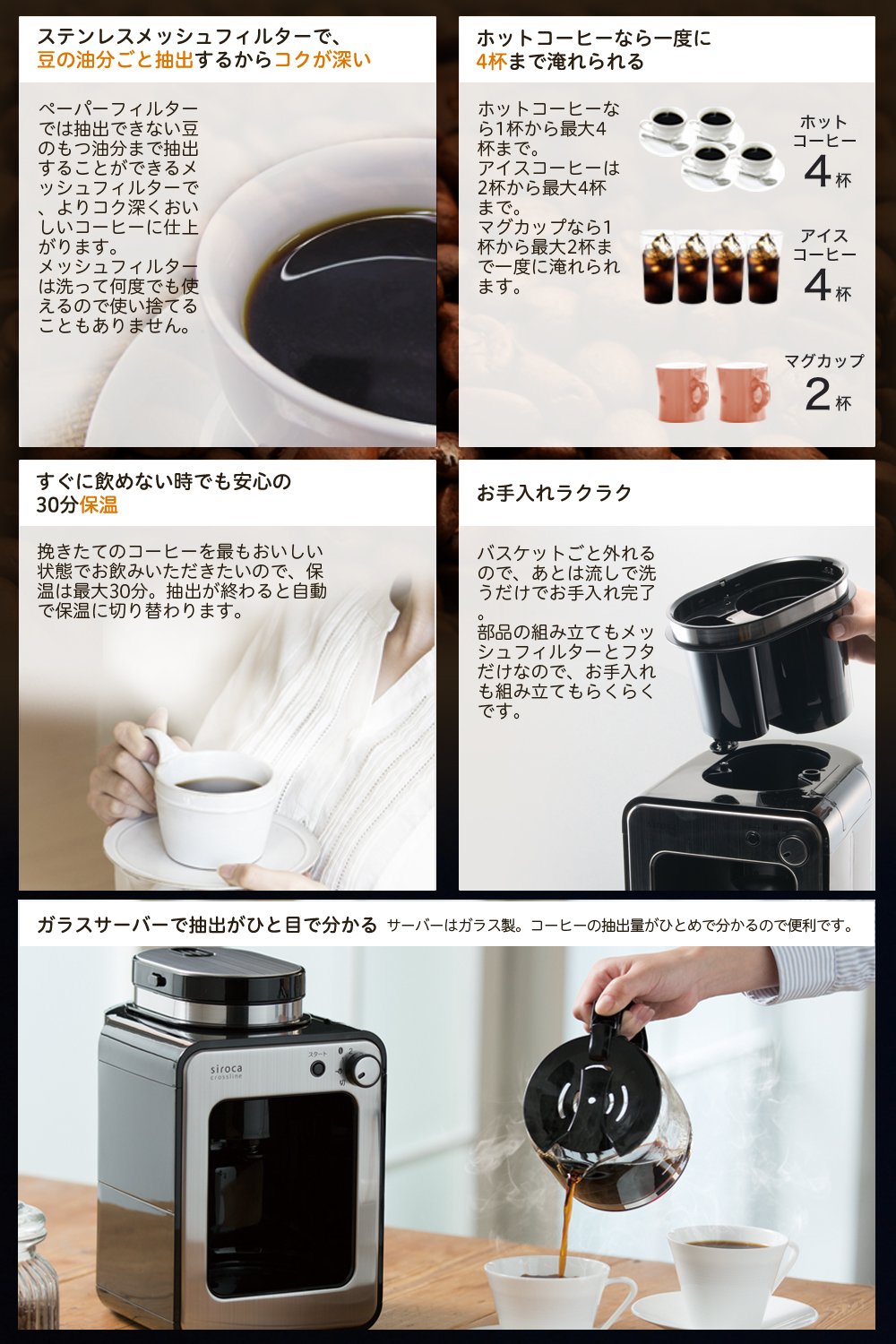 Silka SC-A111 Fully Automatic Coffee Maker with Glass Carafe - Perfect for Home, Office, and Restaurant Use