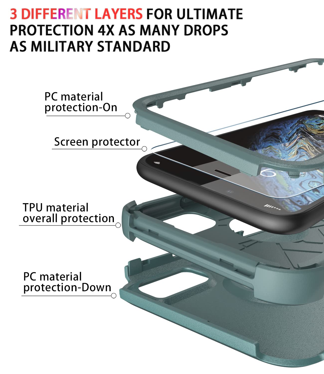 **Shockproof & Drop-Proof Heavy Duty iPhone X/XS Case with Tempered Glass Screen Protector – Pine Green | Perfect for Outdoor Adventures, Work & Travel**