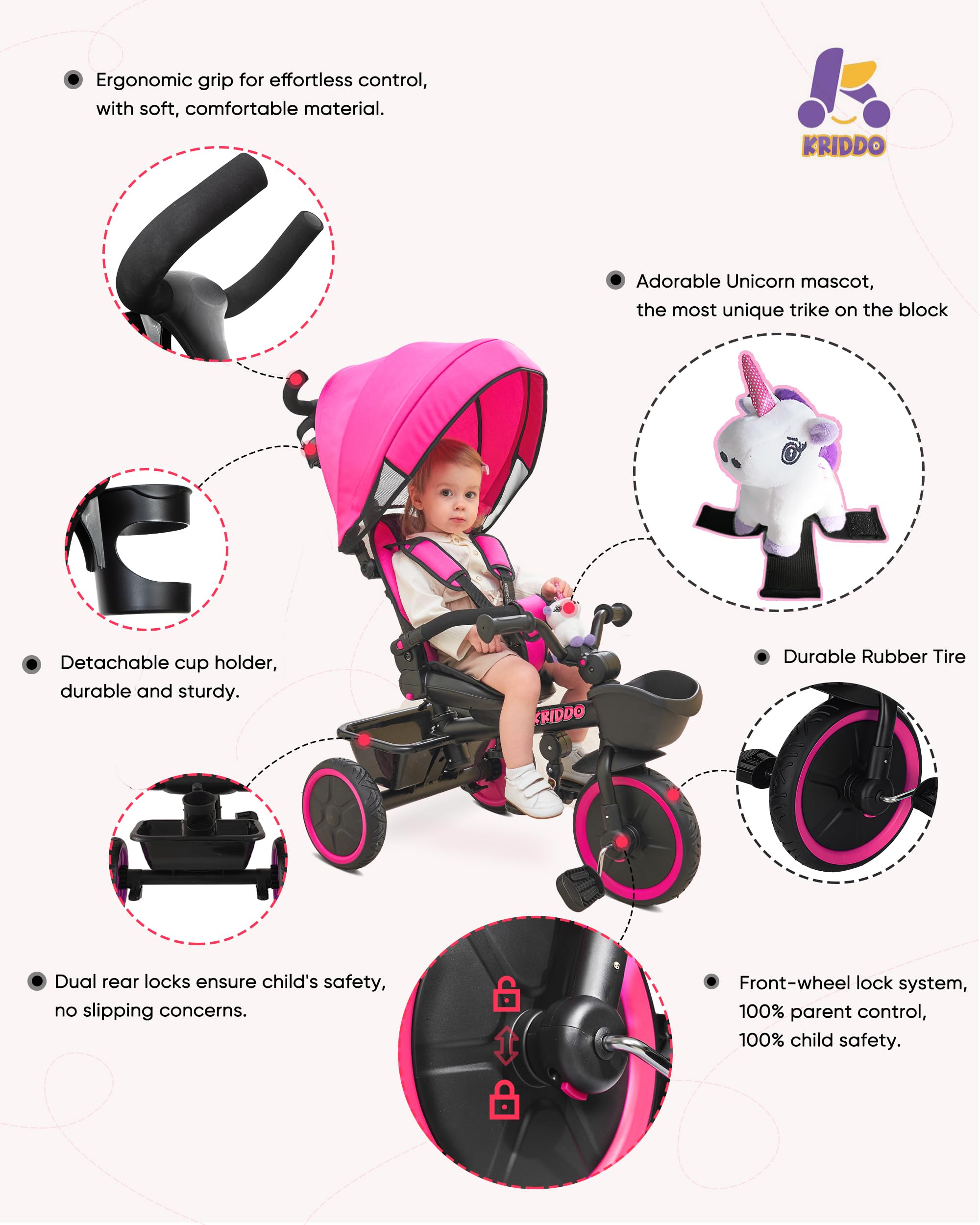 KRIDDO 7-in-1 Convertible Tricycle Stroller for Toddlers 18 Months to 5 Years - Adjustable Push Handle, 360° Rotating Seat, Removable Canopy & Cup Holder - Foldable Baby Trike with Detachable Guardrail & Footrest - Perfect for Park Rides, Neighborhood Walks & Outdoor Family Adventures