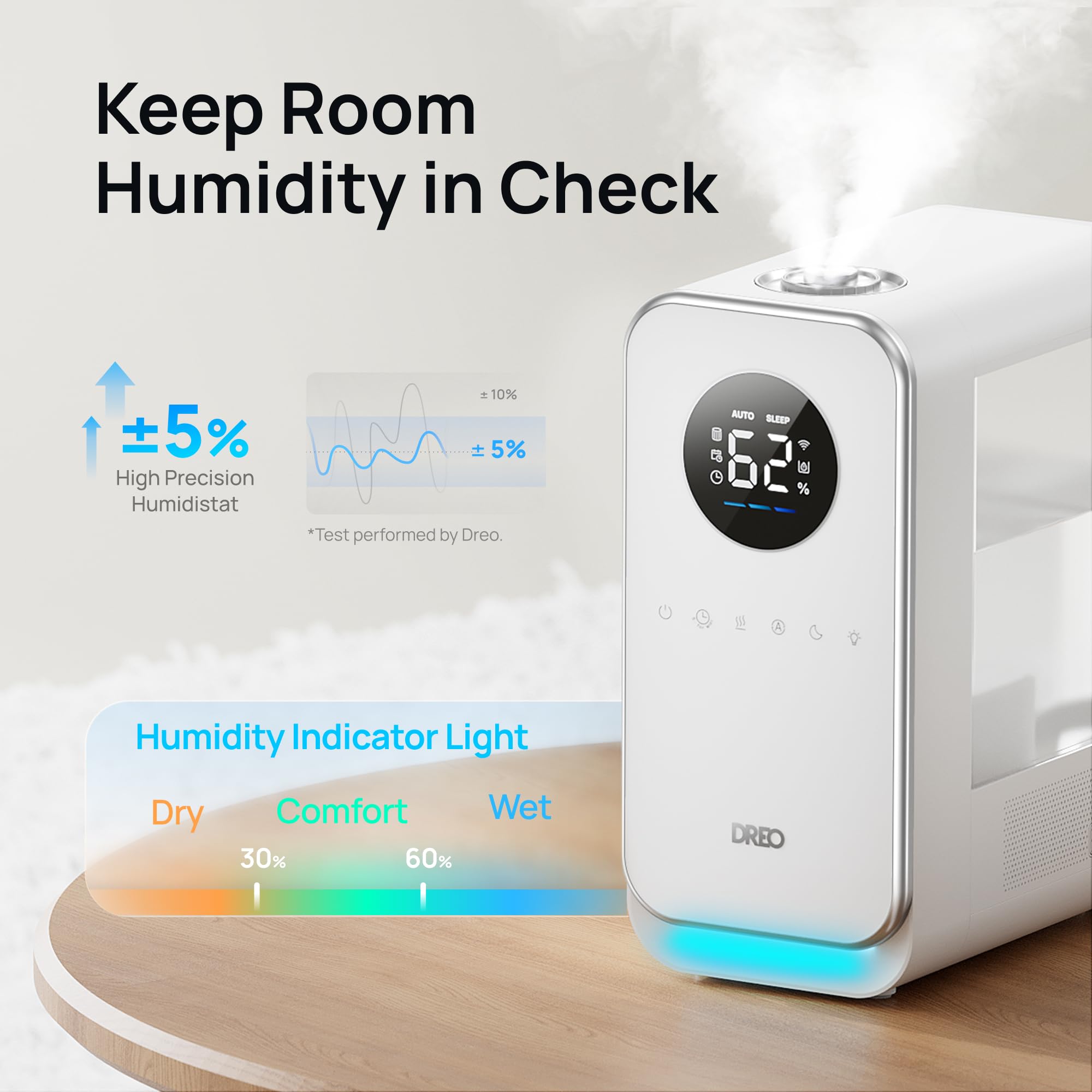 Dreo Smart Cool Mist Humidifier for Large Rooms - Top Fill Quiet Humidifier with Essential Oil Diffuser & Nightlight, 50-Hour Runtime, Works with Alexa/Google Home (White) - Perfect for Bedroom, Nursery, Office & Indoor Plants