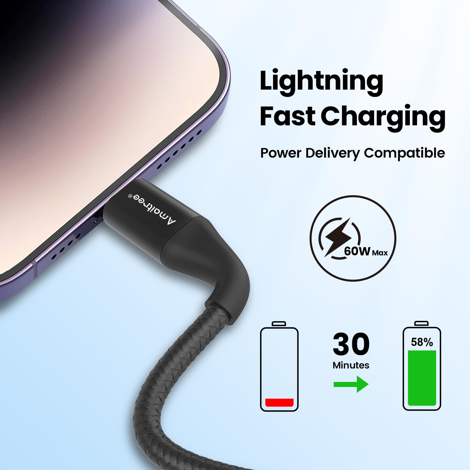 Apple MFi Certified Lightning Cable 4Ft 2-Pack - 3A Fast Charging USB A to Lightning Woven Braided Cable for iPhone 14/13/12/11/XS/XR/8/7/6/5 Series - Durable & Tangle-Free - Perfect for Home, Office, Car Play & Travel Use - Black