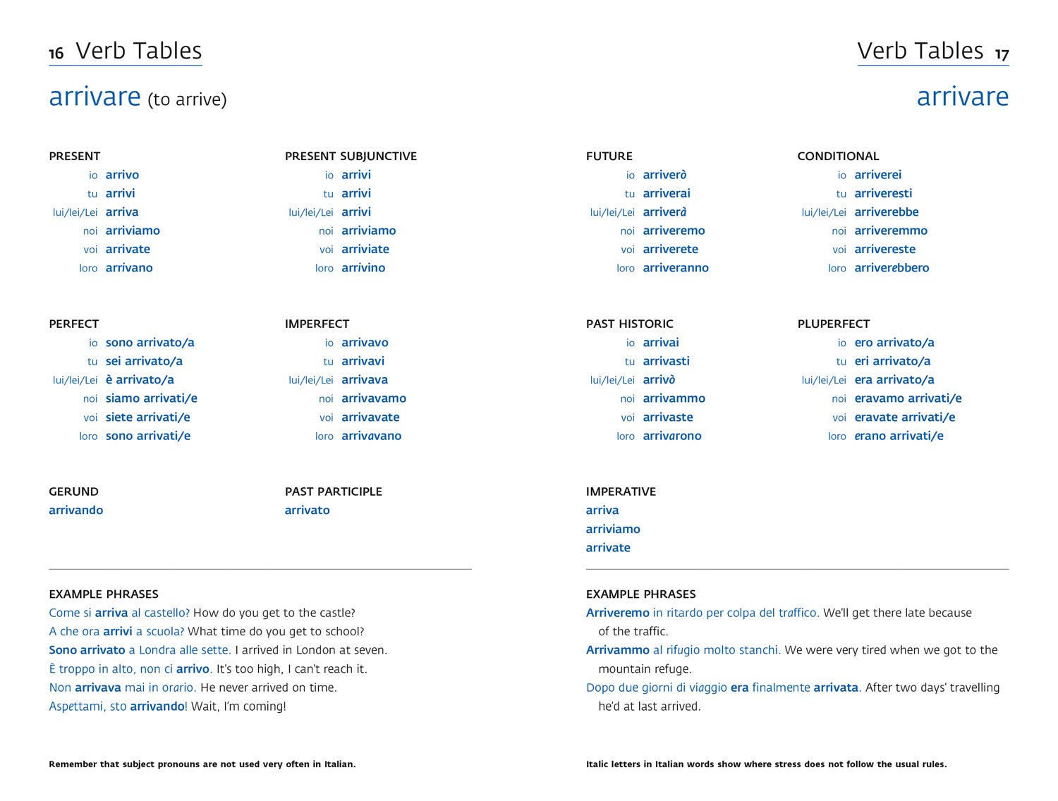 Easy Learning Italian Verbs - Collins Guide for Beginners & Travel