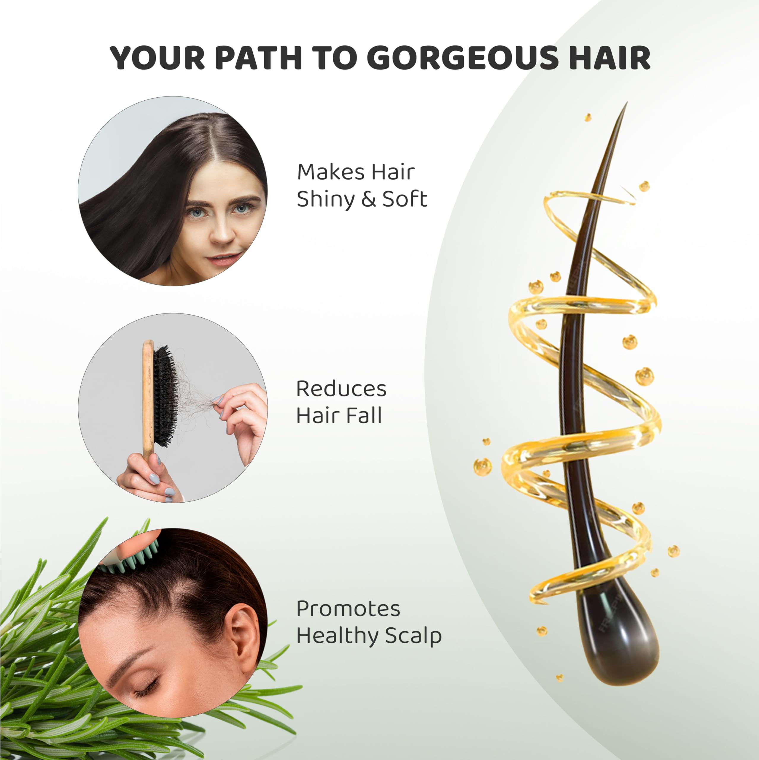 Rey Naturals Pure Rosemary Essential Oil for Hair Growth, Hair Loss Control & Dandruff Treatment | Non-Greasy Skin & Body Oil for Soft, Shiny Hair | Natural Hair Care for Women & Men - 15ml | Perfect for Scalp Massage, Aromatherapy & DIY Beauty Recipes