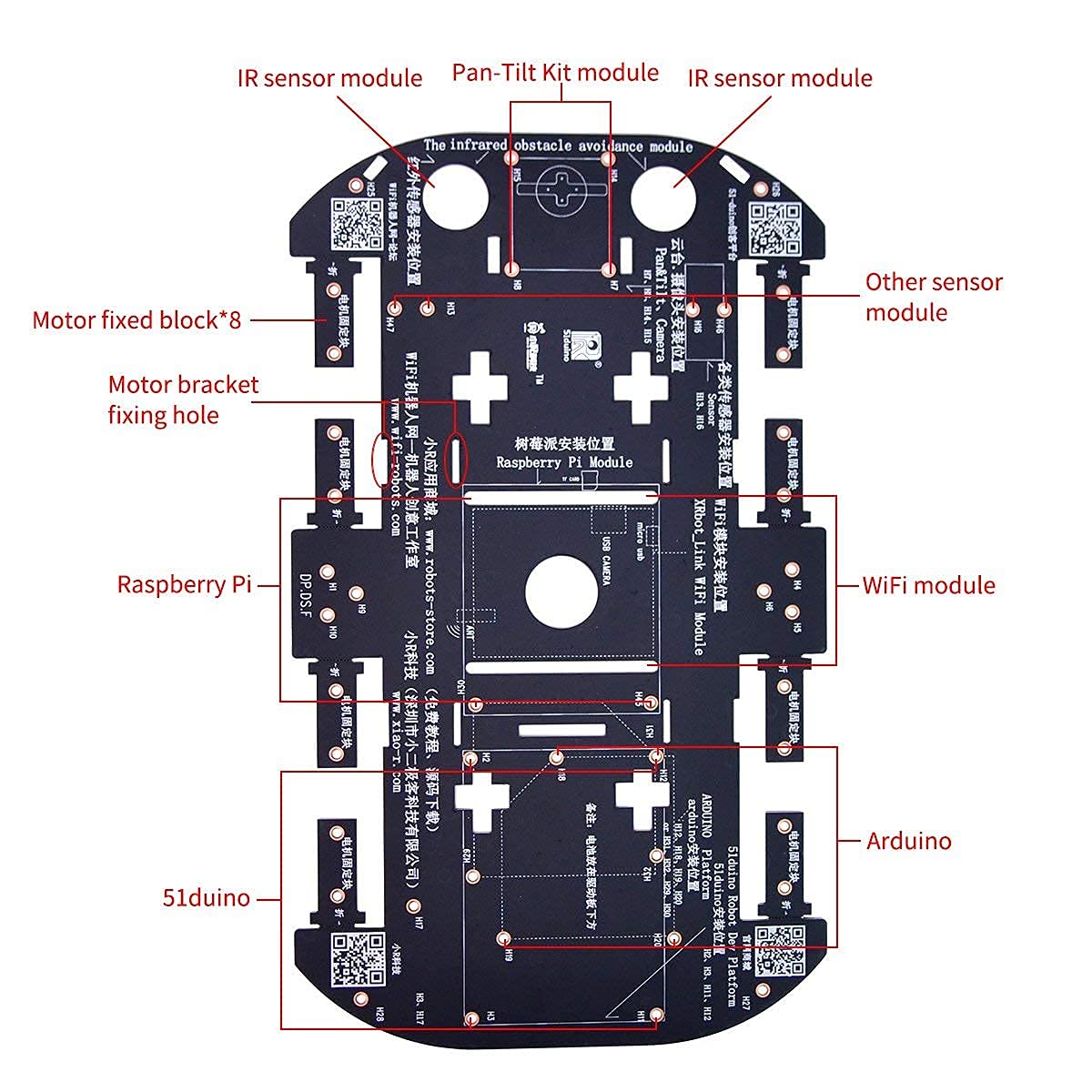 Smart Robot Car Chassis Kit with 4 TT Motors - DIY Learning Kit Compatible with UNO R3, Mega 2560, Raspberry Pi & Jetson Nano | Perfect for STEM Education, Robotics Projects & AI Programming