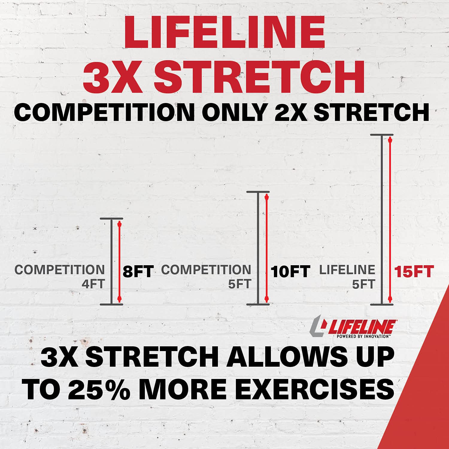 5' Resistance Cable for Strength Training - Home & Gym Workouts