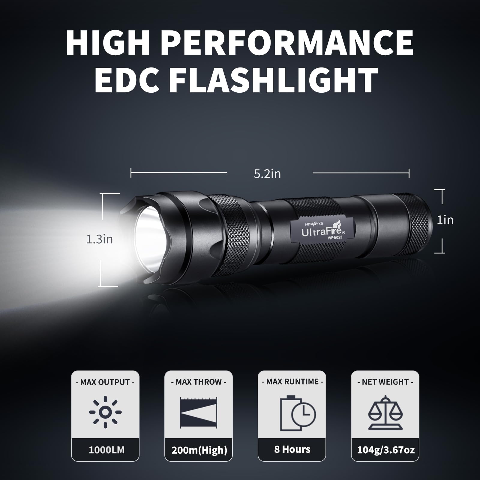 ULTRAFIRE WF-502B 1000 Lumen LED Tactical Flashlight with Belt Holster - Single Mode Mini Flashlight for Outdoor, Camping, Hiking & Emergency Use - Includes UFB26 Battery & Charger