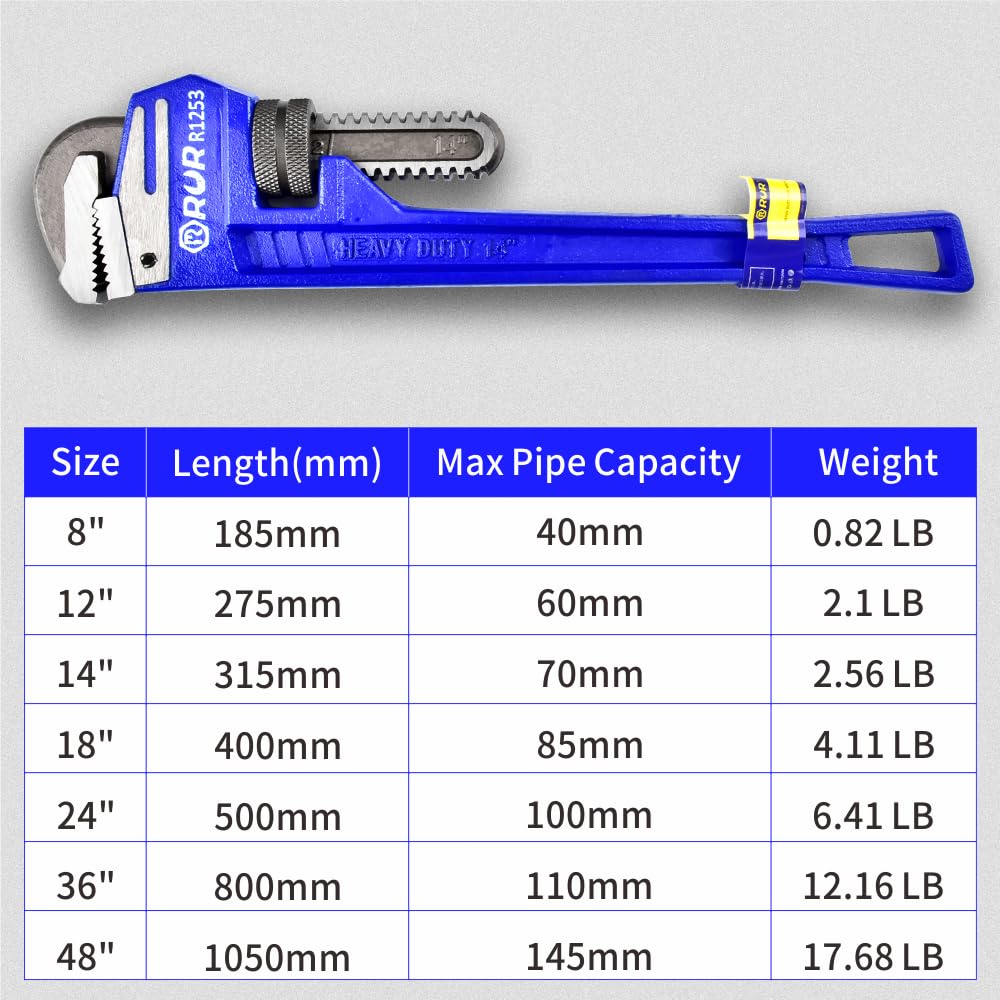 3Pcs Heavy Duty Pipe Wrench Set (8, 12 & 18 Inch) - Adjustable Straight Plumber Wrench with Non-Slip Grip for Plumbing, HVAC & DIY Home Repairs - Perfect for Pipe Fittings, Faucet Installations & Mechanical Work