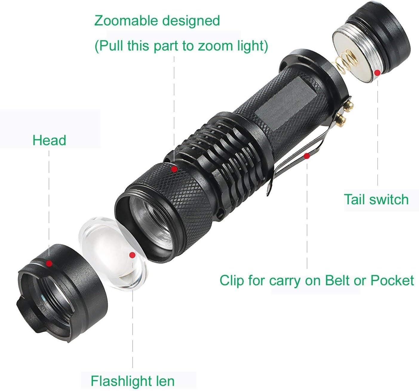4 Pack Single Mode Red LED Flashlight Torch - 1 Mode Red Light for Astronomy, Aviation, Night Vision & Outdoor Activities - Perfect for Stargazing, Night Hunting & Emergency Use
