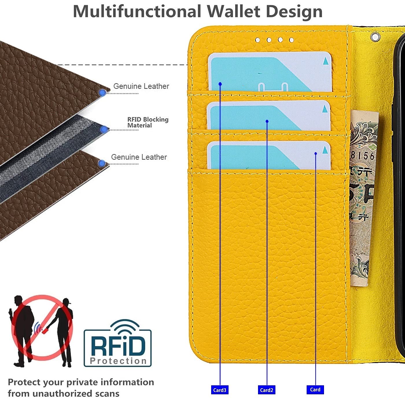 Premium Genuine Leather iPhone 12 Mini Wallet Case with RFID Blocking - Magnetic Flip Cover with Credit Card Slots & Wrist Strap (5.4 Inch, Brown) | Perfect for Everyday Use, Travel Protection & Contactless Payment Security