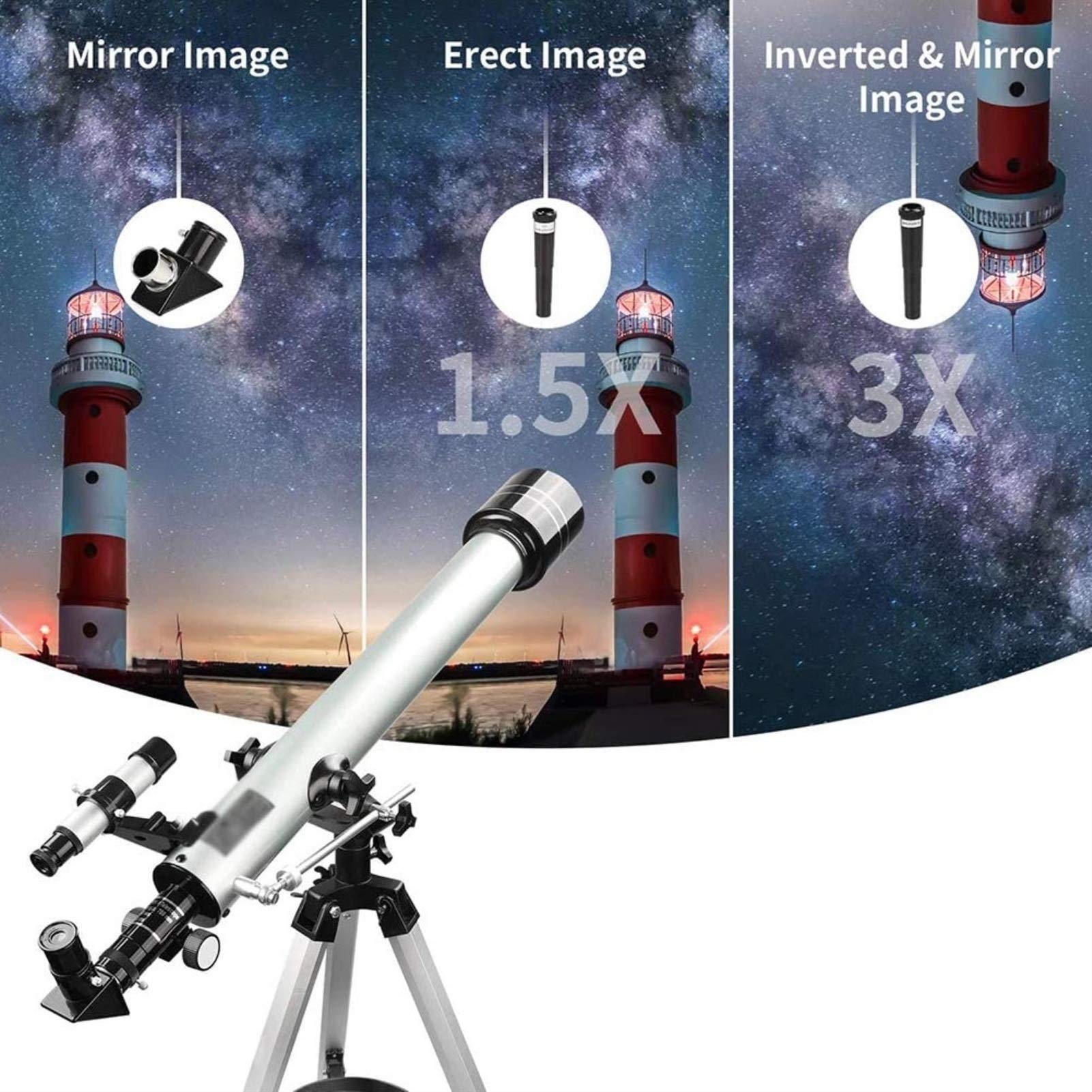 Portable Monocular Telescope for Kids & Adults - 600mm Aperture, Fully Multi-Coated Optics, Astronomy Refractor Telescope for Beginners | Perfect for Stargazing, Bird Watching & Outdoor Exploration