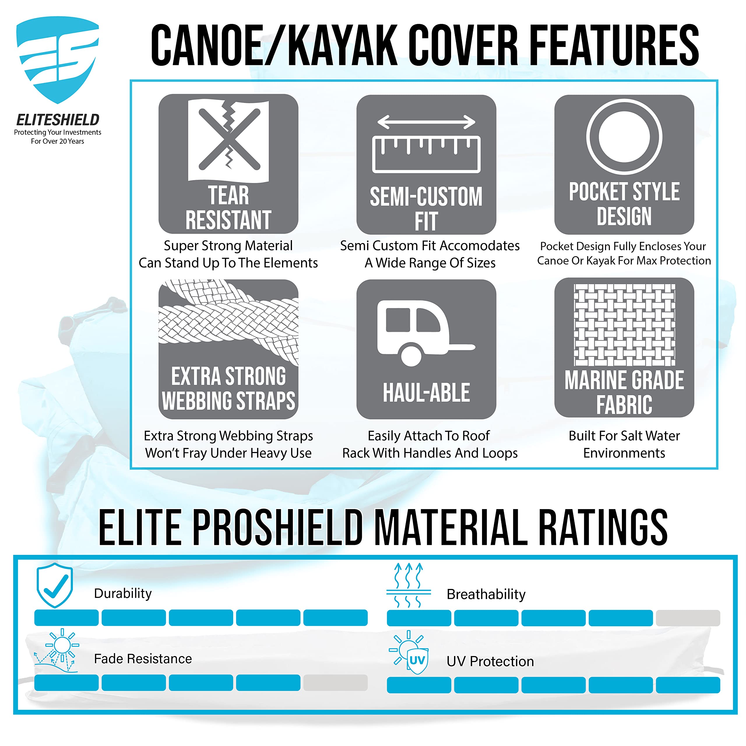 Waterproof UV-Resistant Canoe & Kayak Cover - Marine-Grade Polyester Boat Storage Cover Fits 15-16 ft Length, 116