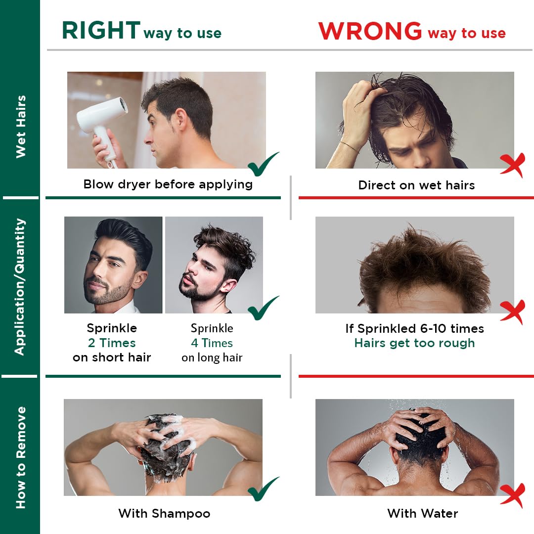 ORGATRE Hair Volumizing Powder Wax - Strong Hold 12H, Matte Finish for Men - 20g | Styling & Grooming