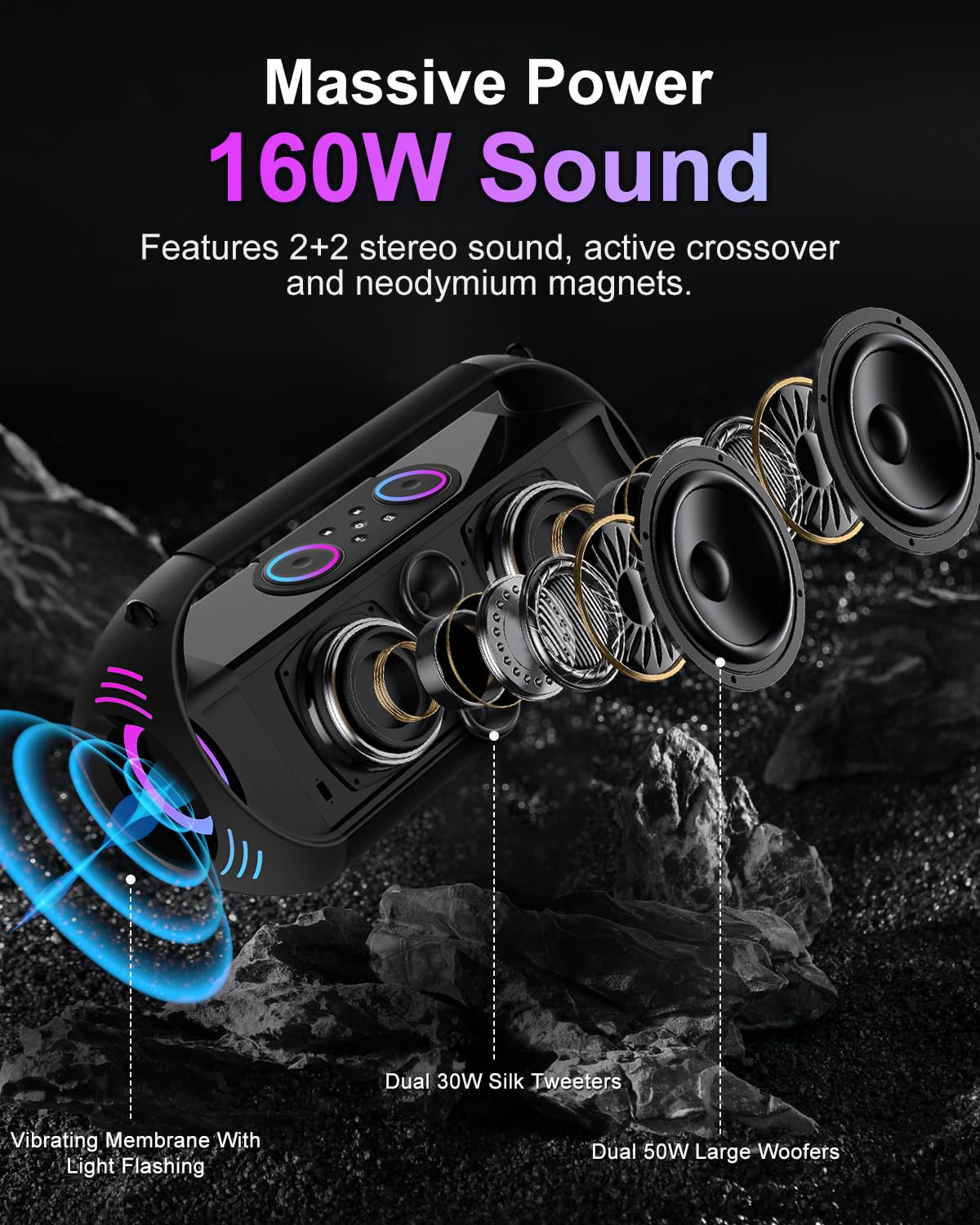 160W Karaoke Machine with 2 Wireless Microphones - Bluetooth Speaker, 20H Playtime, LED Light Show, 2+2 Stereo, Bass Boost 3.0 - Supports RC/REC/HP/AUX/USB/TF - Perfect for Parties, Camping, Outdoor Gatherings & Home Entertainment (Plus-Black)