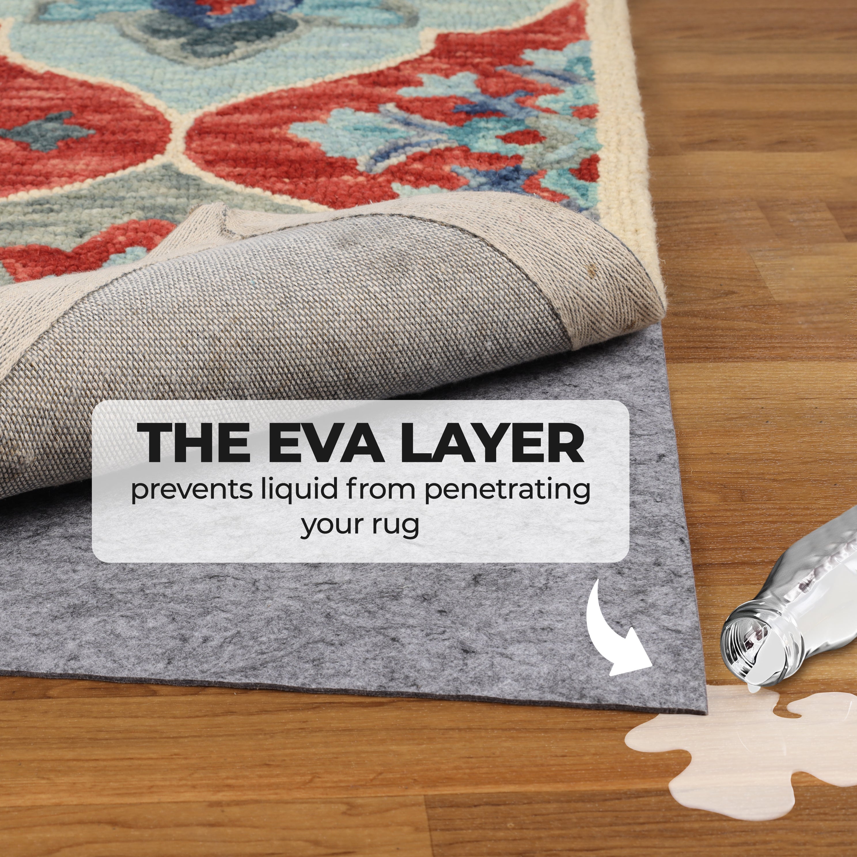 Non-Slip Polyester Felt & Rubber Rug Pad with Coating - Perfect for Hardwood Floors, Tile, and Laminate - Indoor Area Rug Gripper for Living Room, Bedroom, and Office