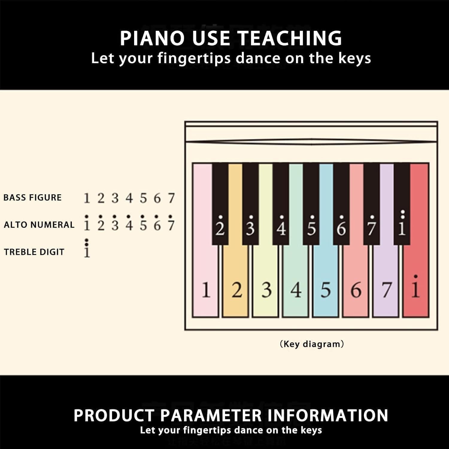 2025 Swift Piano Wall Calendar - Elegant Music Themed Planner for Piano Enthusiasts with 4 Bonus Tattoo Stickers (Black) | Perfect for Home, Office & Music Studio Decor