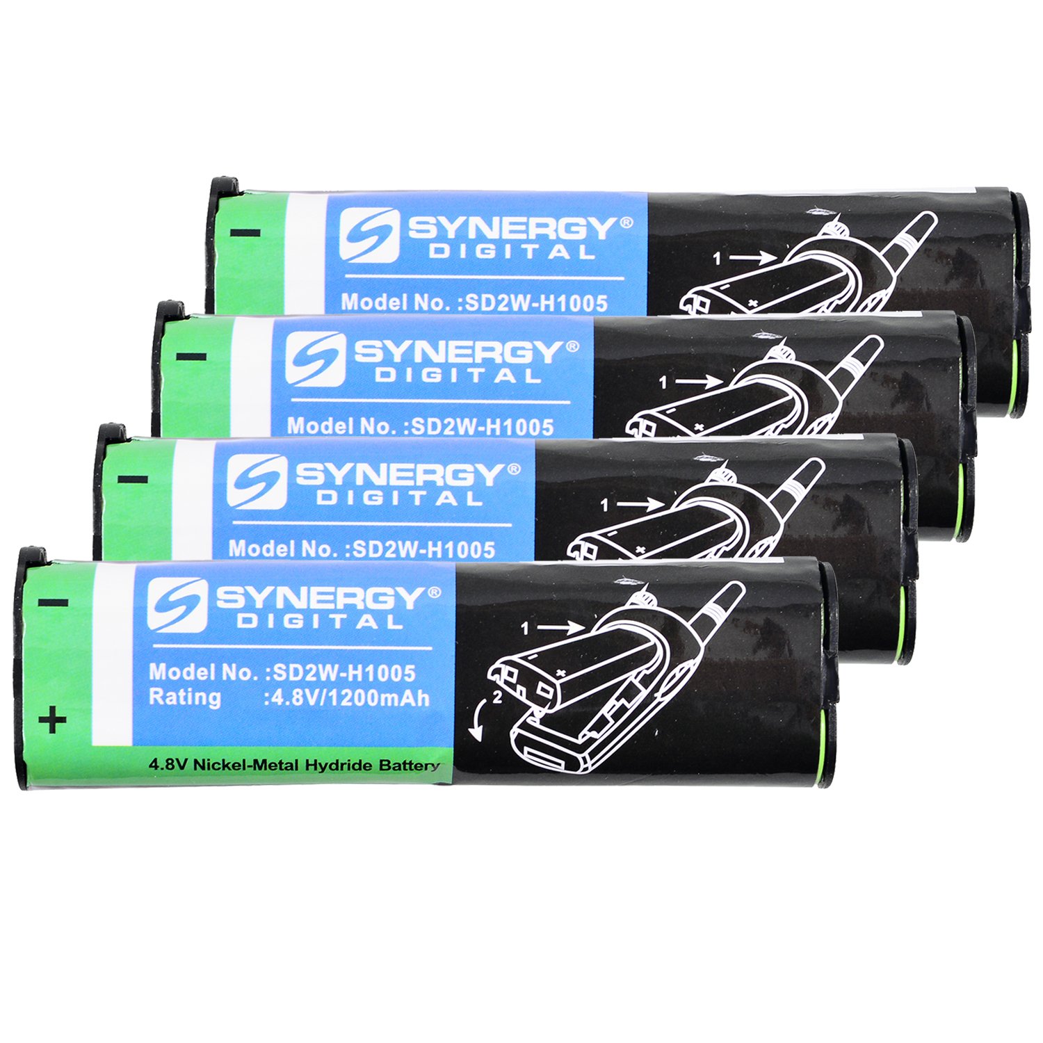 Synergy Digital 2-Way Radio Replacement Batteries - 4-Pack Ni-MH 4.8V 1200mAh for Motorola XV2600 & NNTN4190 - Long-Lasting Walkie Talkie Batteries for Outdoor Adventures, Construction Sites & Emergency Communication