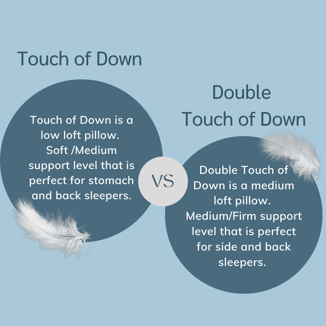 Pacific Coast Feather Double Touch of Down Pillow - Ultra Soft Hypoallergenic Luxury Bed Pillow for Side, Back & Stomach Sleepers - Perfect for Home, Hotel & Travel Use