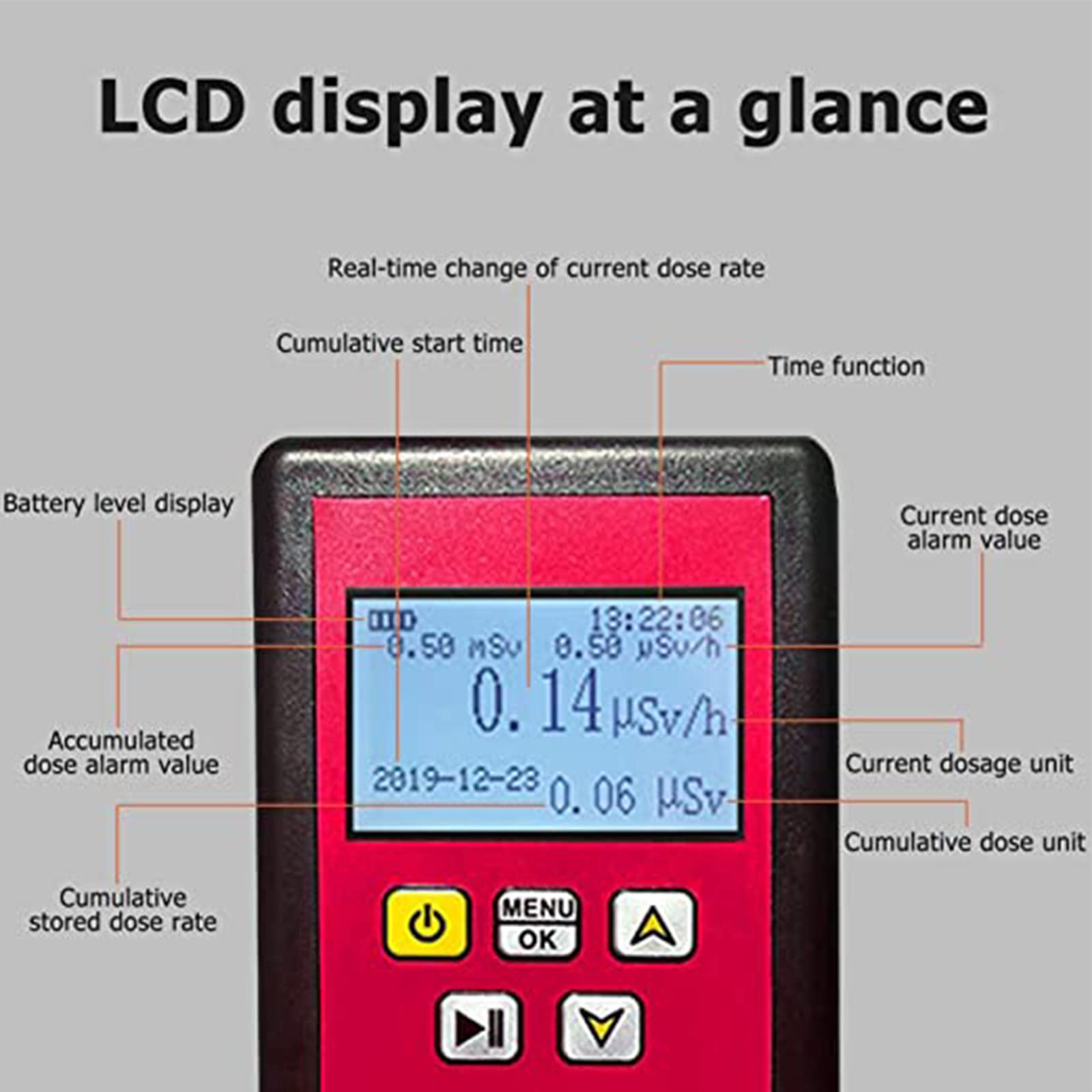 Portable Digital Geiger Counter - Nuclear Radiation Detector for Beta, Gamma & X-Ray | High Sensitivity NR-950 Meter with Alarm | Ideal for Home Safety, Marble Testing & Emergency Preparedness