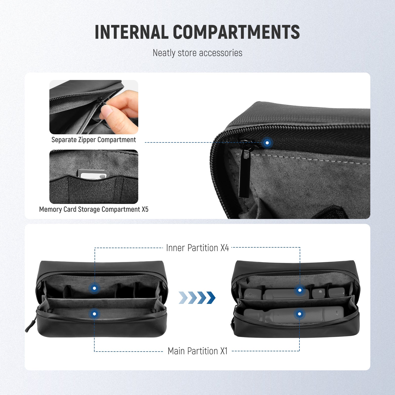 NEEWER PB10 Protective Carrying Case for DJI Osmo Pocket 3 - Waterproof Travel Storage Bag for Camera Accessories, Perfect for Vlogging, Travel & Outdoor Adventures