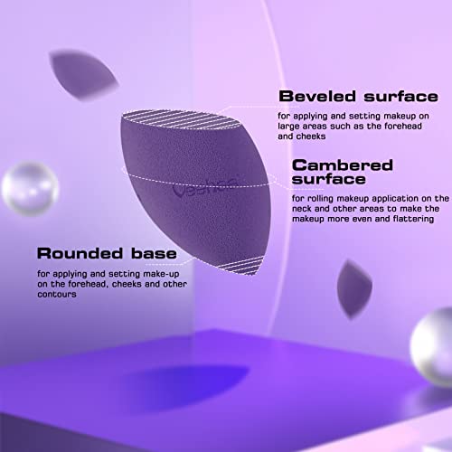 2PCS Latex-Free Makeup Sponge Set - Egg Shaped Beauty Blender for Foundation, Concealer & All Face Areas | Perfect for Professional Makeup Application & Travel
