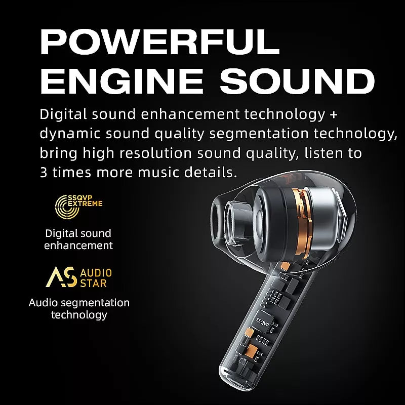 Sanag T30S Pro Half In Ear Bluetooth 5.3 Wireless Earbuds with ENC Noise Cancellation, 30H Playtime, IPX5 Waterproof - Perfect for Gym, Running, Workout & Commuting