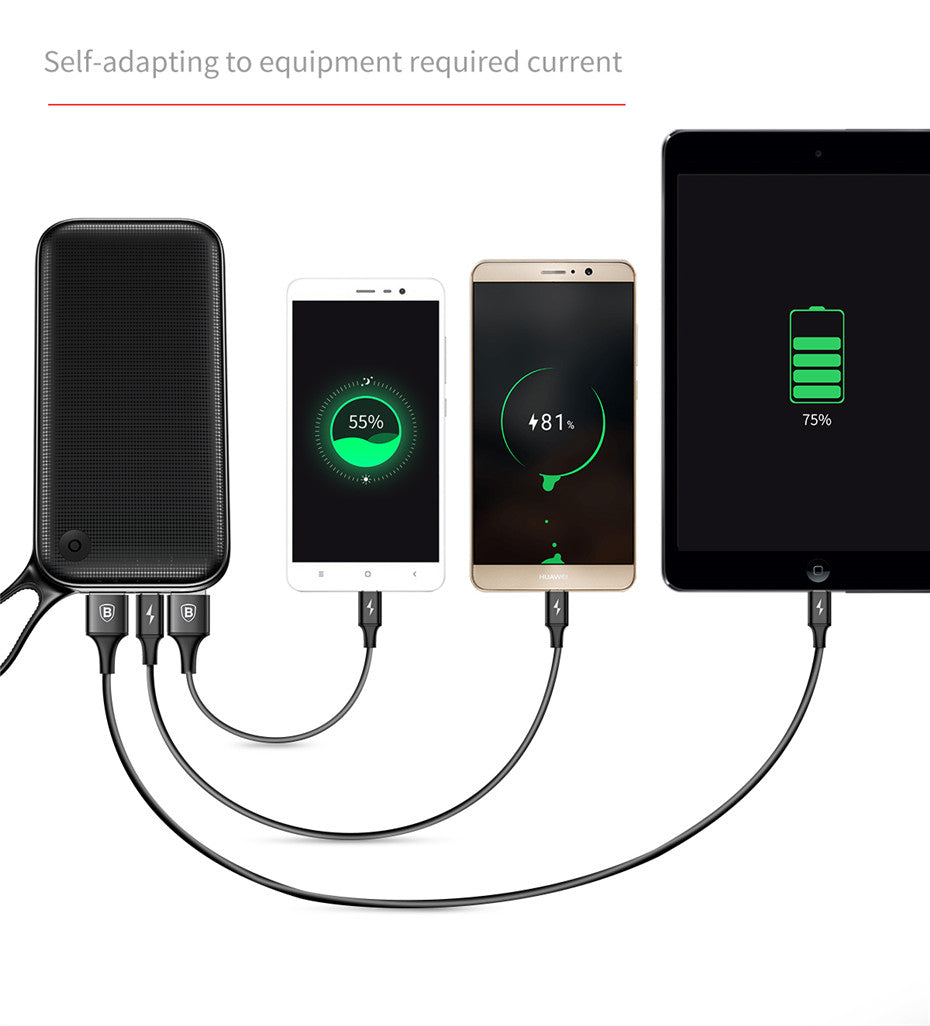 20000mAh Portable Charger Power Bank - High Capacity Fast Charging with Dual USB Ports for iPhone, Samsung, Android | Perfect for Travel, Camping, and Emergency Backup