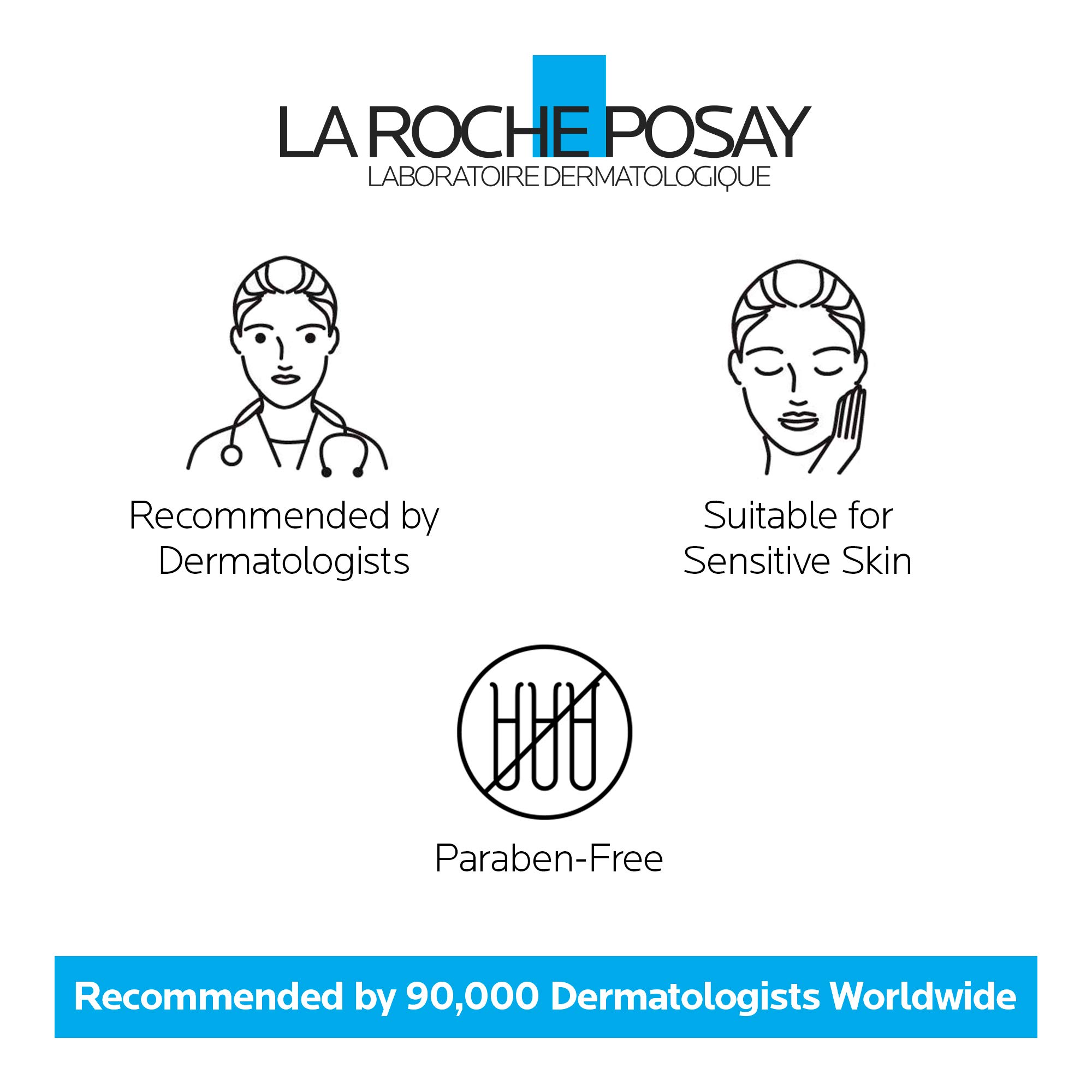 La Roche-Posay Nutritic Intense Riche Moisturizing Cream 50ml - Deep Hydration for Dry & Sensitive Skin - Day & Night Face Cream for Women & Men