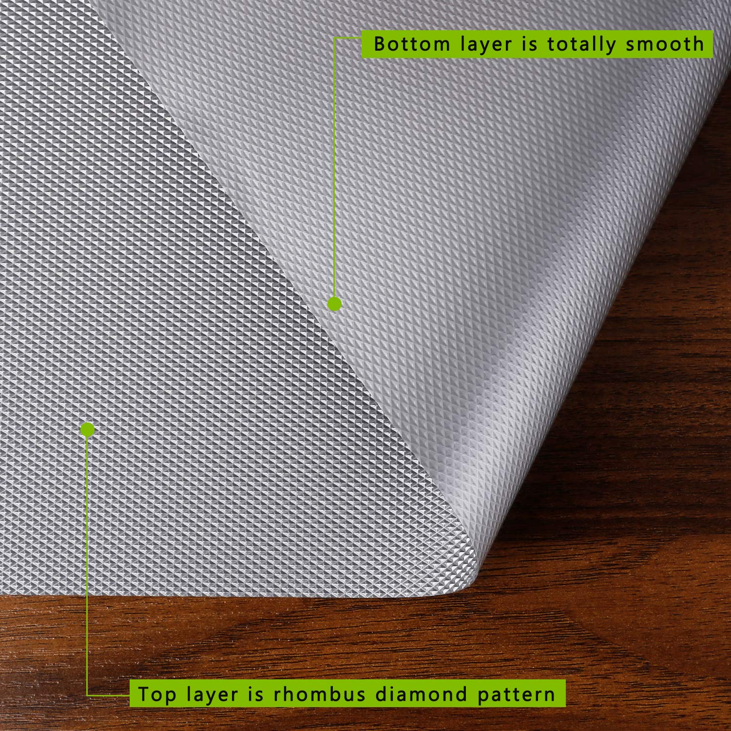 Non-Slip Waterproof Kitchen Shelf & Drawer Liners - Durable Refrigerator Mats for Cabinets, Pantry & Shelves | Perfect for Organizing Food Storage, Protecting Surfaces & Easy Cleaning