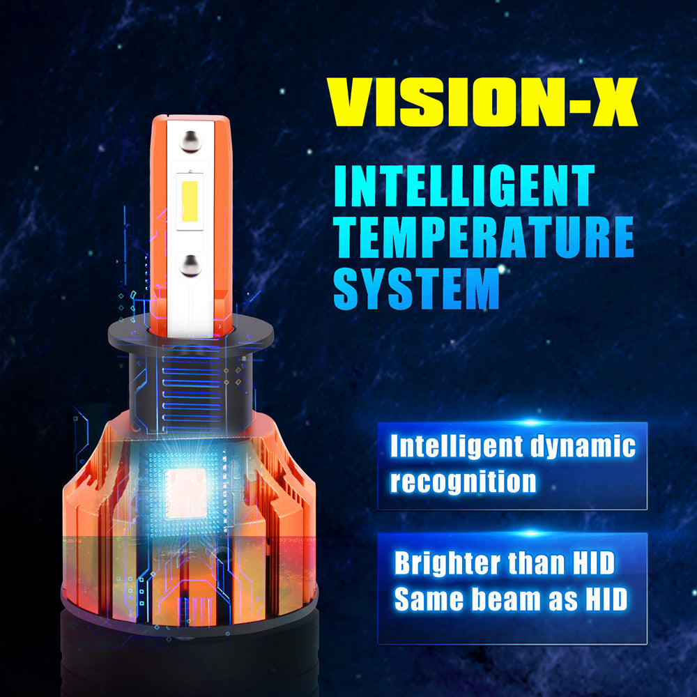 HL Vision H3 LED Bulbs - Super Bright 6000K White Light for Car Headlights, Fog Lights & DRL - Perfect for Night Driving, Off-Road & Bad Weather Conditions