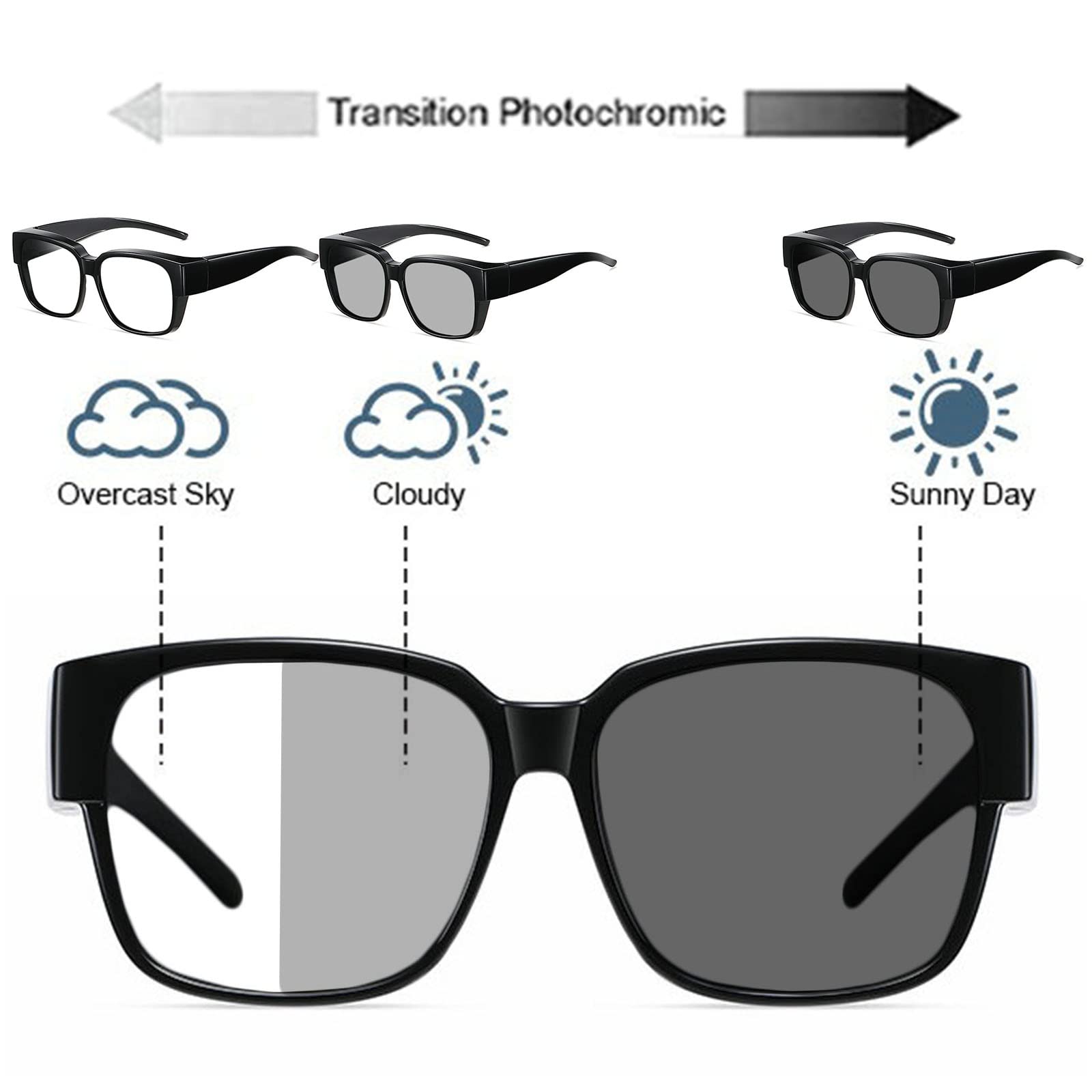 Photochromic Progressive Multifocal Reading Glasses for Men & Women - Light Adjusting Presbyopia Sunglasses for Driving, Sports & Outdoor Activities