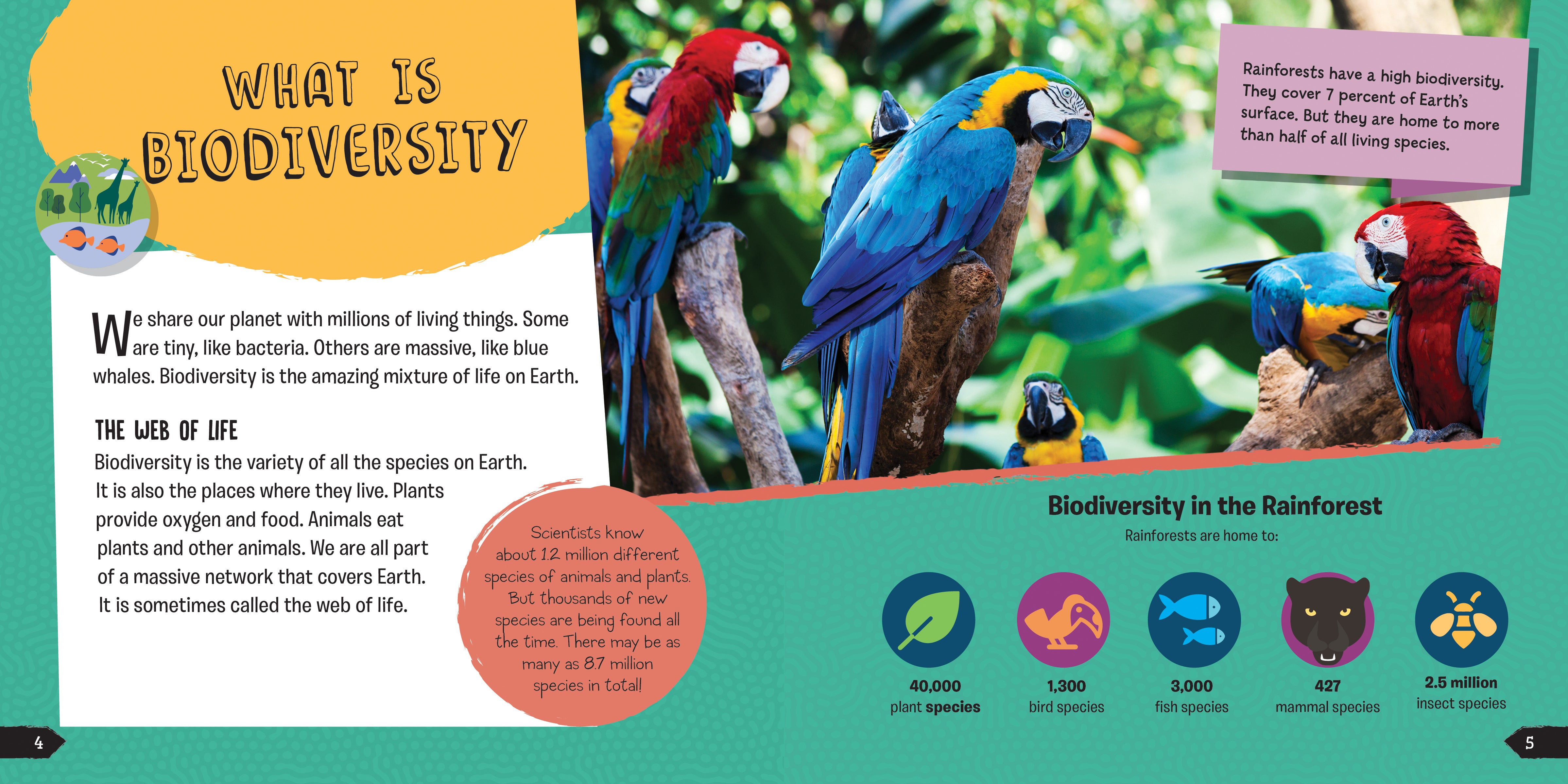 Biodiversity Science Starters Kit - Educational STEM Learning Tools for Kids & Students - Perfect for Classroom, Homeschool & Science Projects
