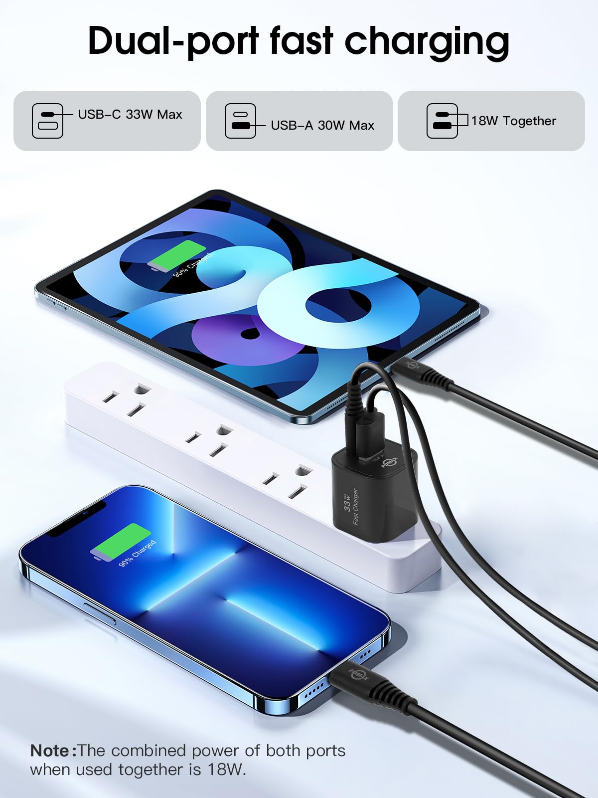 PDMAX 33W Dual Port USB C Charger Block - Fast Charging USB-C & USB-A Wall Adapter with PPS Technology | ETL Certified | Compatible with iPhone 16/15/14 Pro Max, Samsung Galaxy S23/S22, Google Pixel 8/7, iPad Pro | Perfect for Travel, Office & Home Use