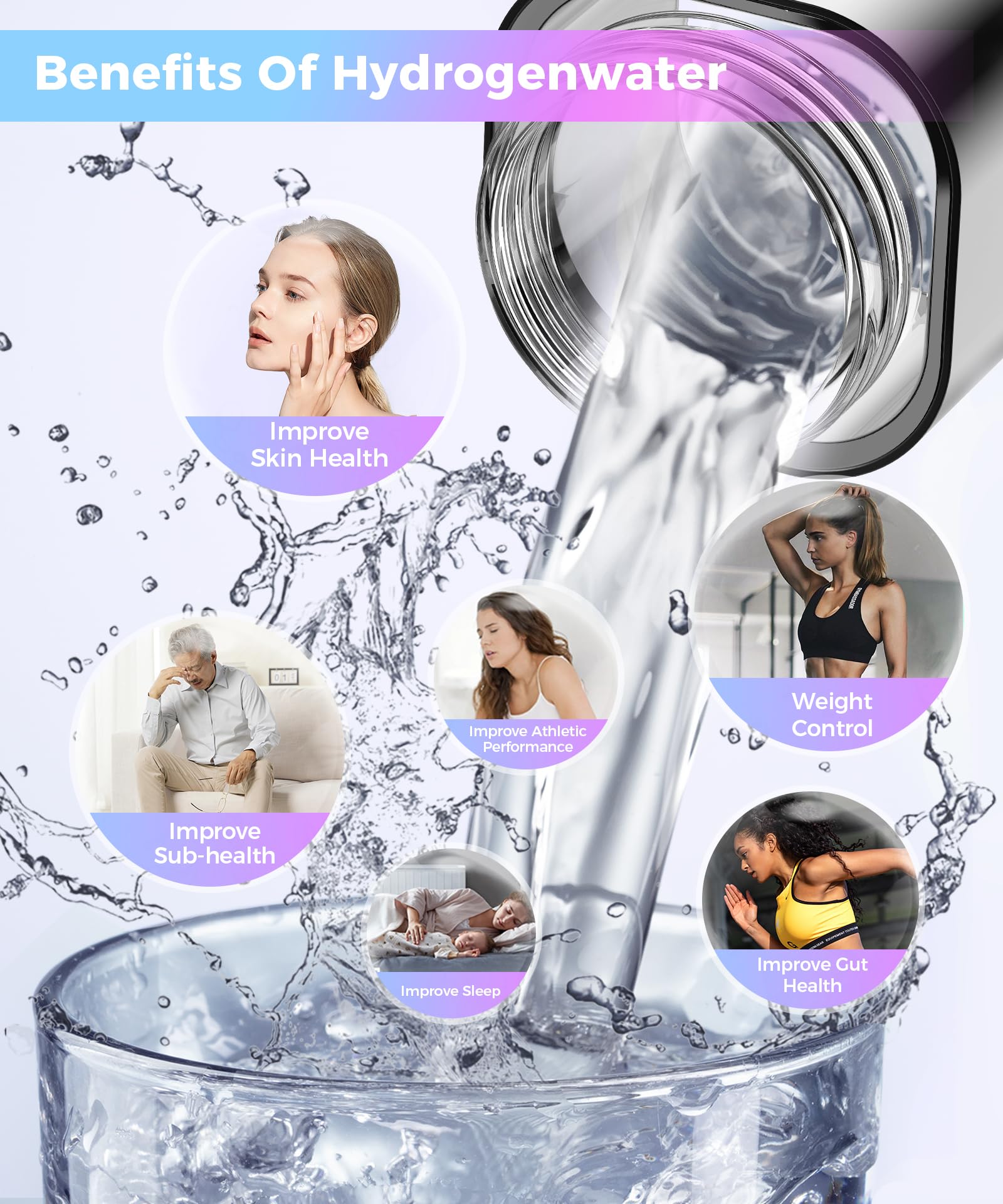 Premium Hydrogen Water Bottle Generator 6000-8000PPB - Portable Rechargeable Ionizer with LED Display, 2 Modes for Alkaline Water - Ideal for Office, Travel, Gym & Healthy Daily Hydration