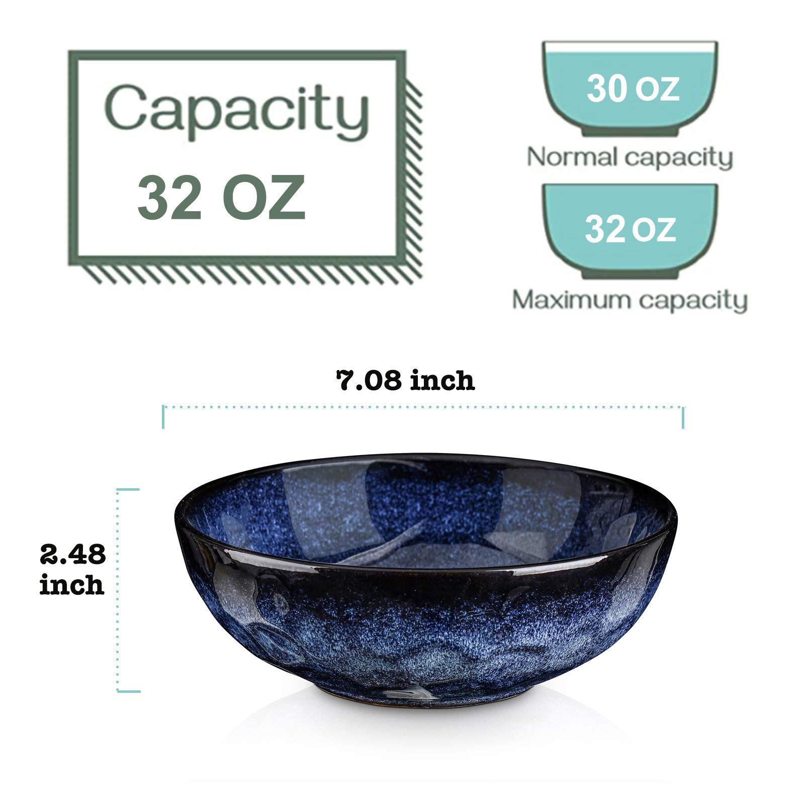 VICRAYS 22-Piece Ceramic Dinnerware Set - Microwave & Dishwasher Safe Plates, Bowls - Scratch Resistant Blue Tableware for Home, Party, Restaurant - Perfect for Daily Meals, Family Gatherings & Dinner Parties