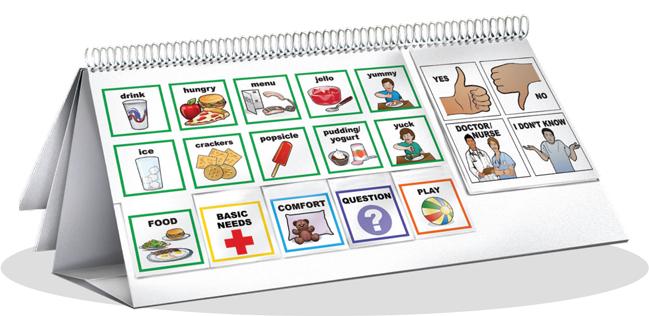 Empower Communication Board - AAC Speech Therapy Device for Nonverbal Autism & Special Needs - Portable Talking Aid for Home, School & Therapy Sessions