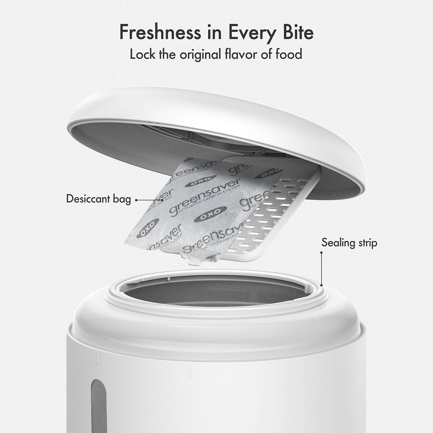 Pelibro Granary Automatic 3L Pet Feeder - White - Perfect for Cats & Dogs - Ideal for Home, Office & Travel Use